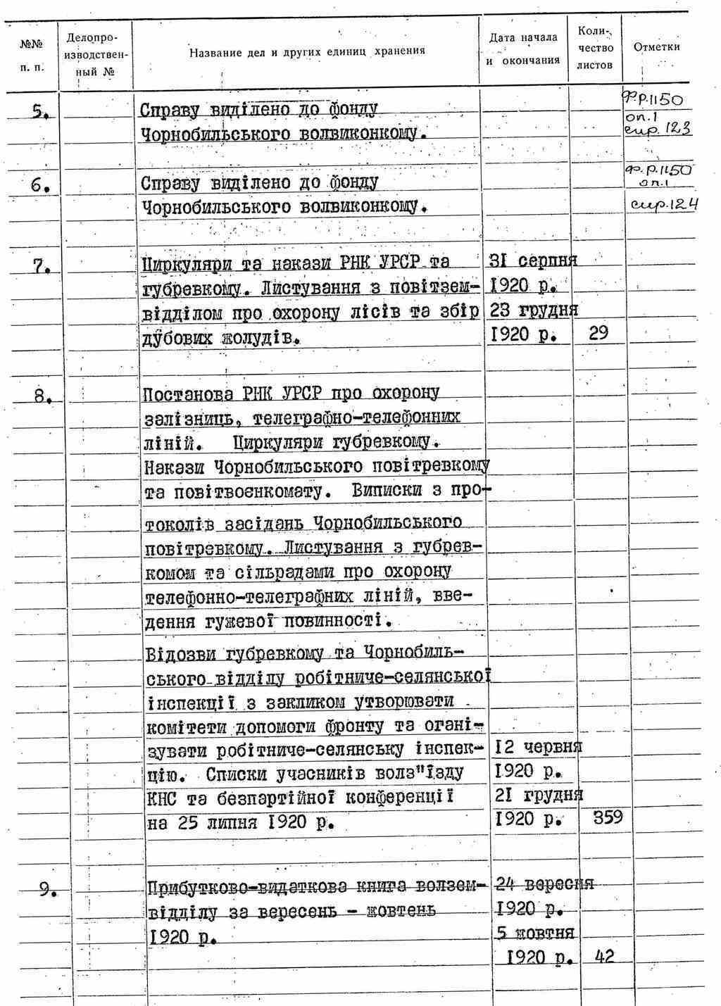 ДАКО