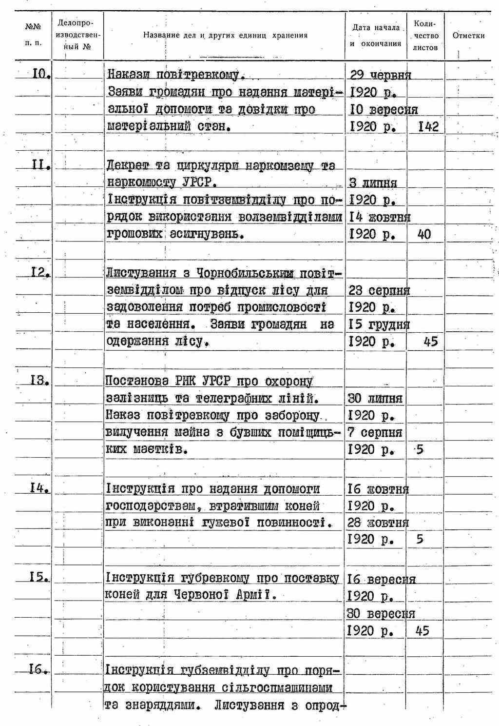 ДАКО