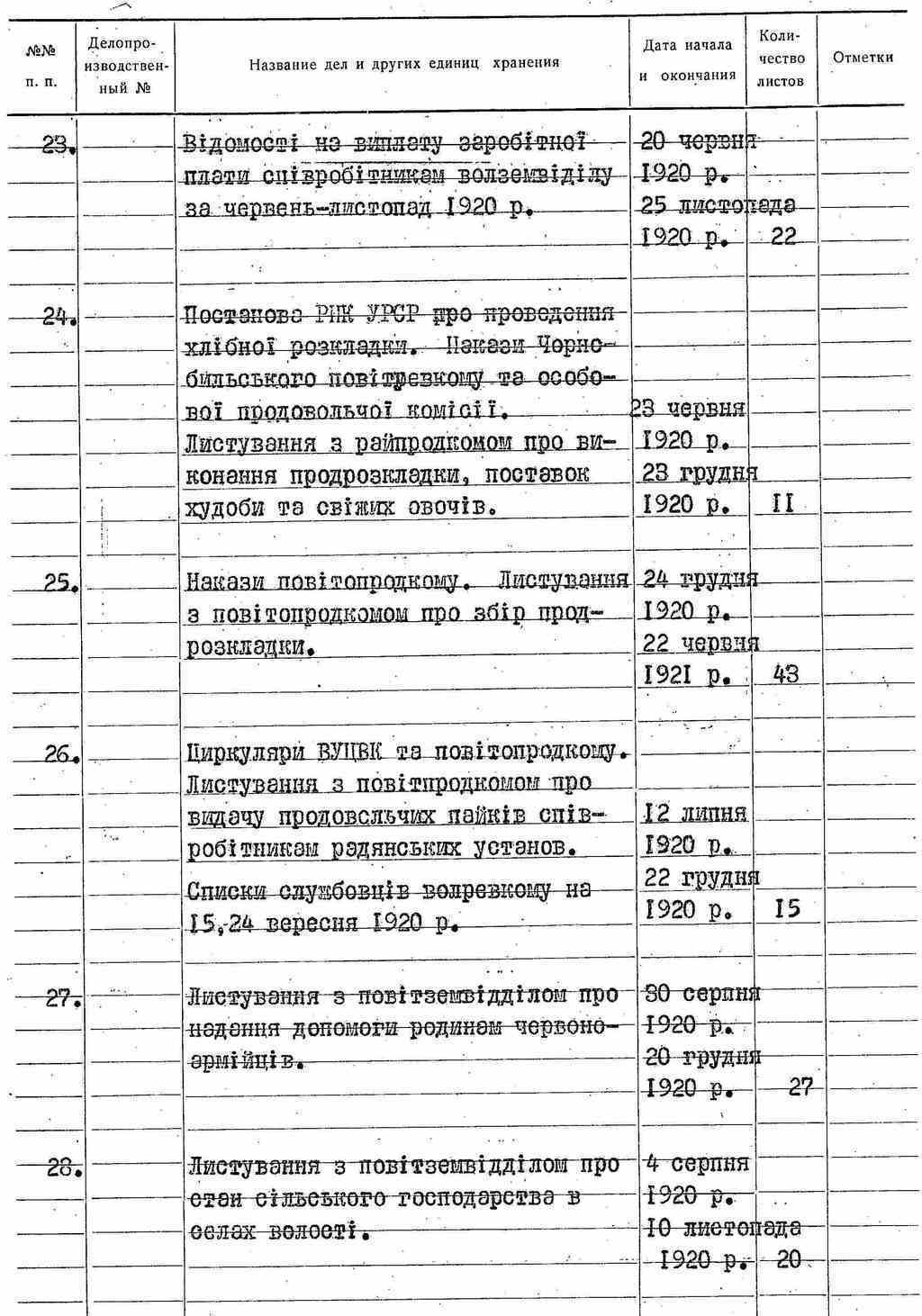 ДАКО