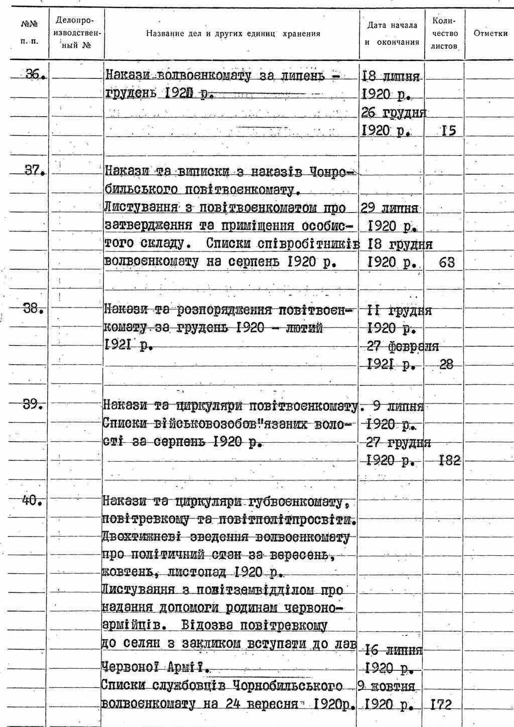 ДАКО