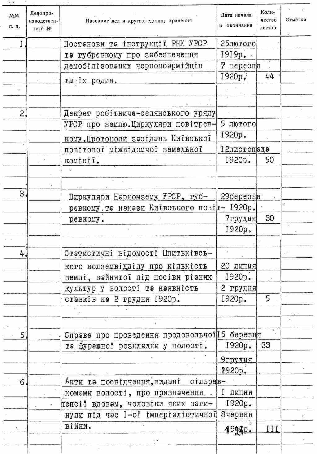 ДАКО