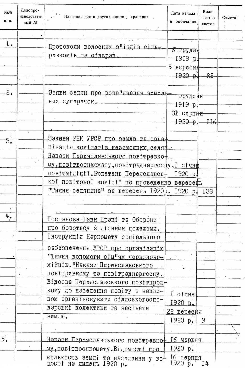 ДАКО