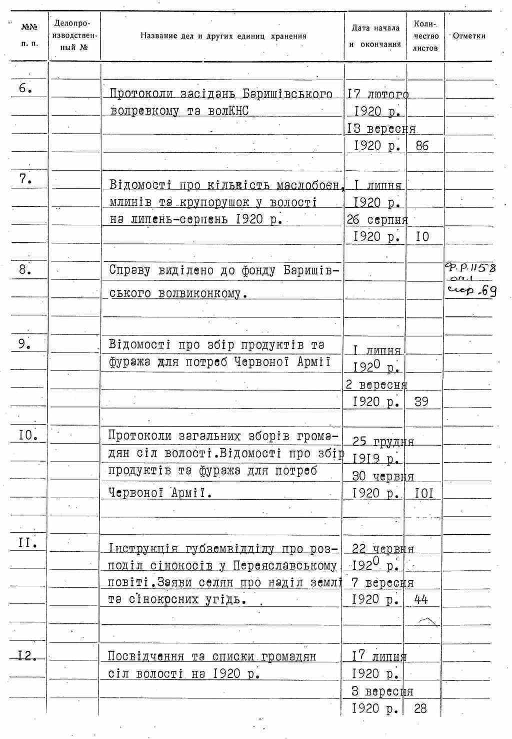 ДАКО
