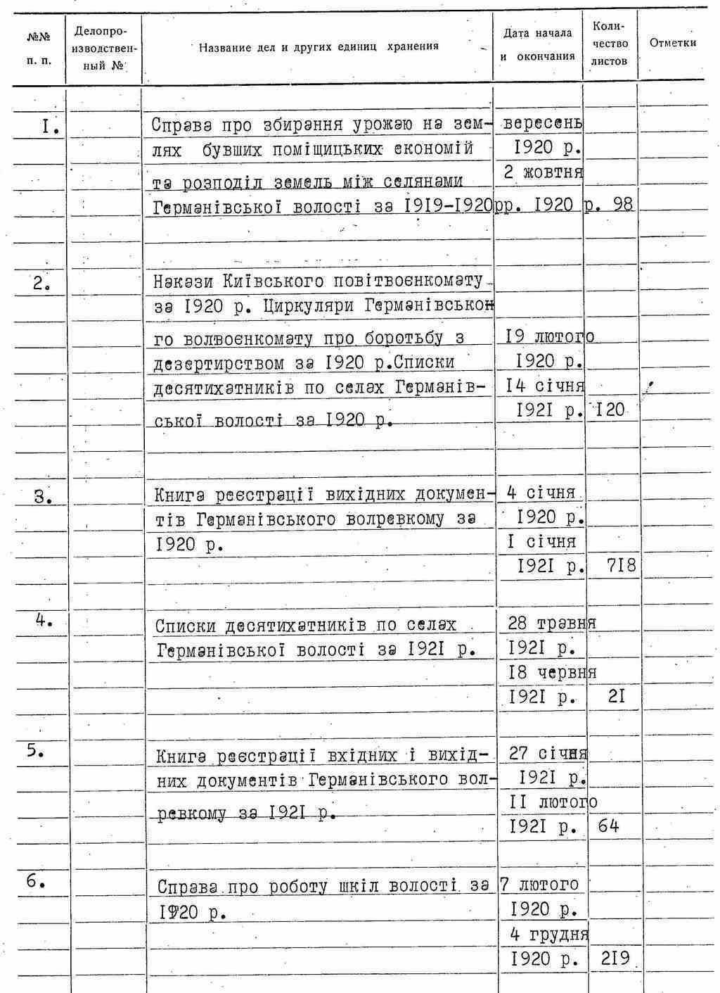ДАКО