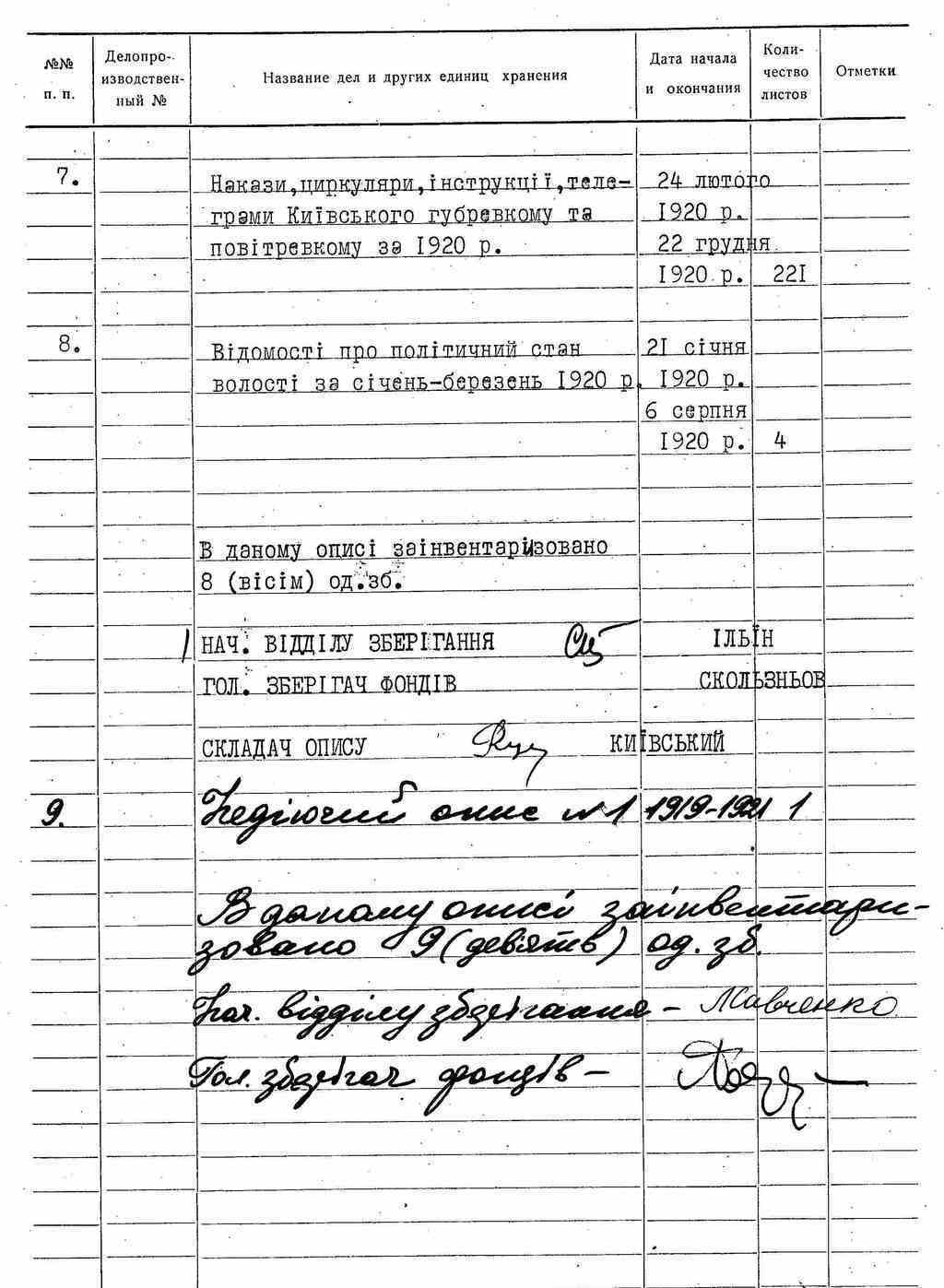 ДАКО