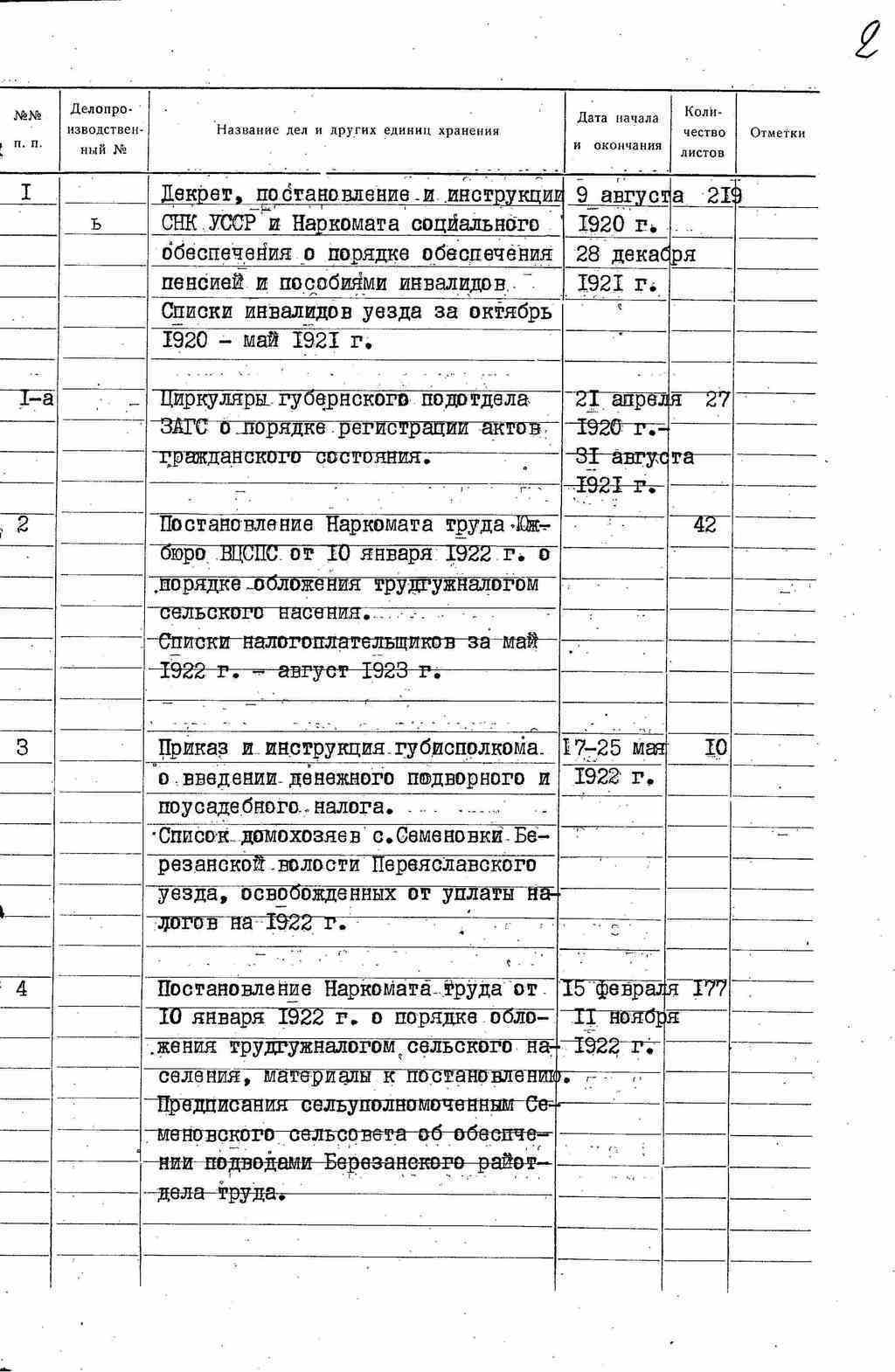 ДАКО