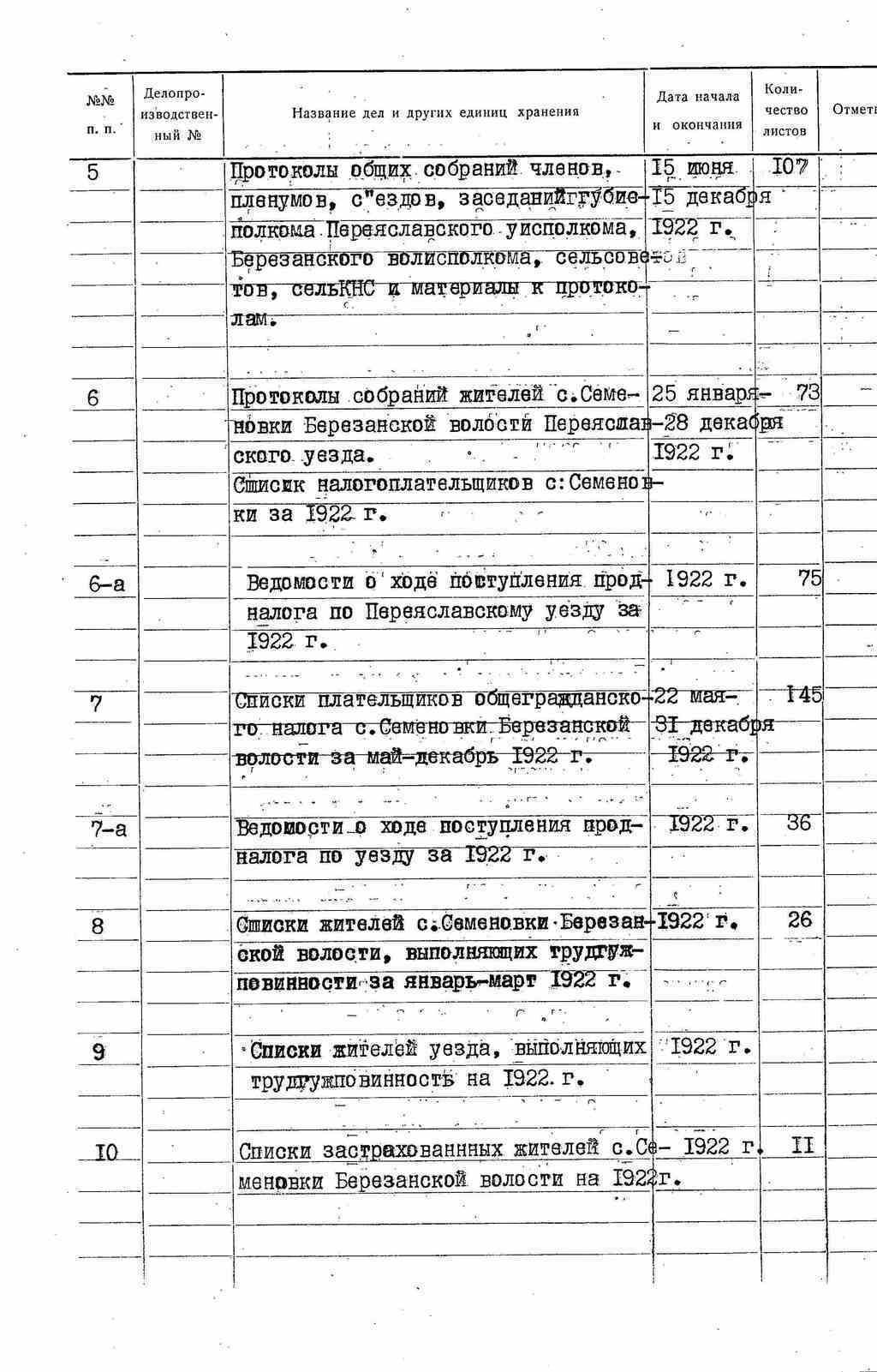 ДАКО