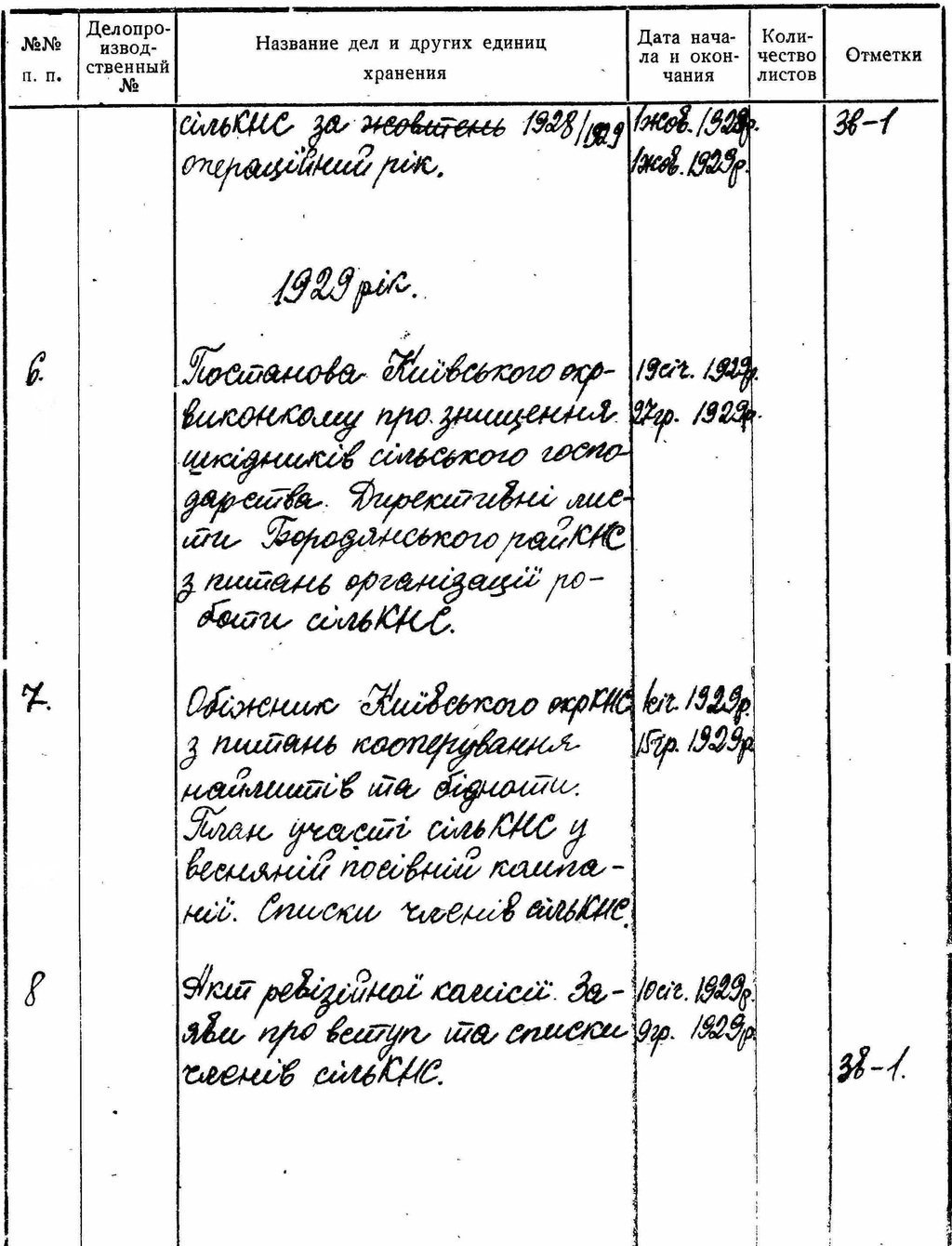 ДАКО