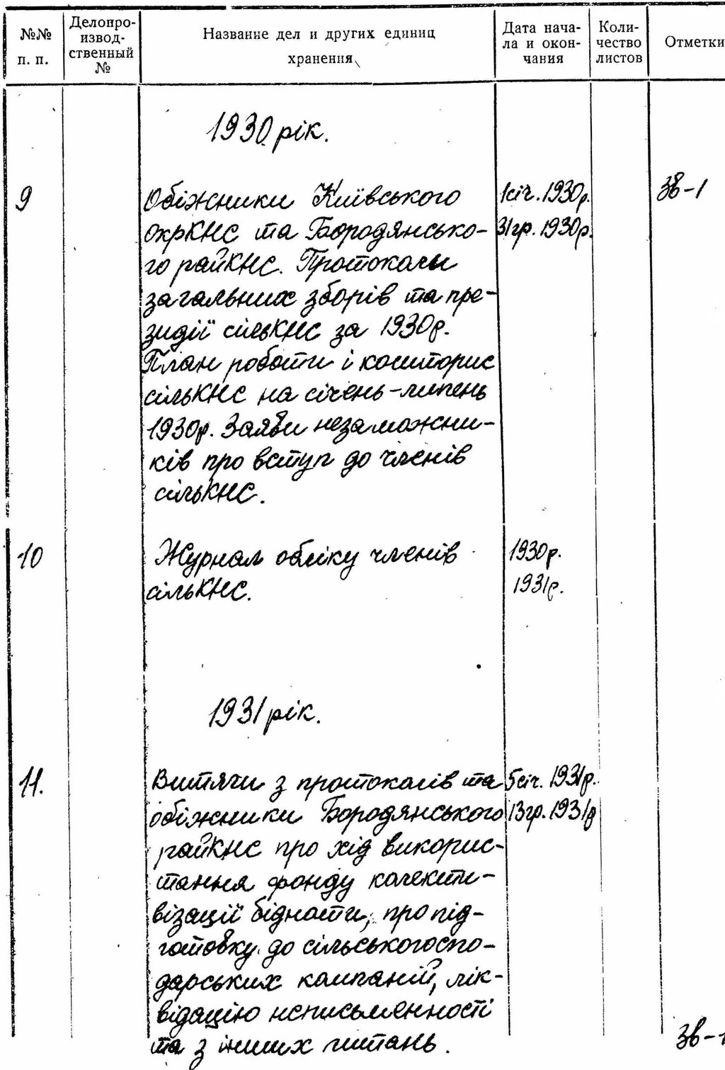 ДАКО
