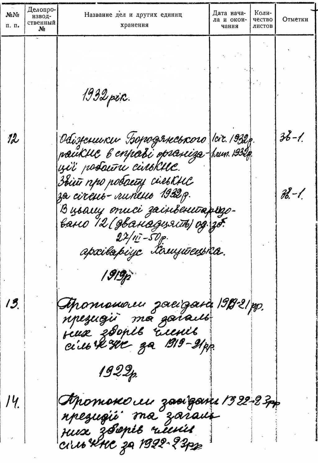 ДАКО