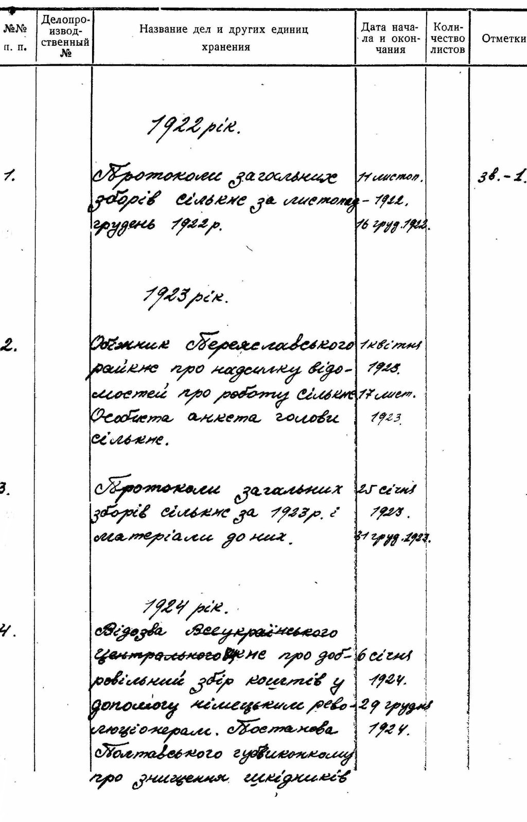 ДАКО