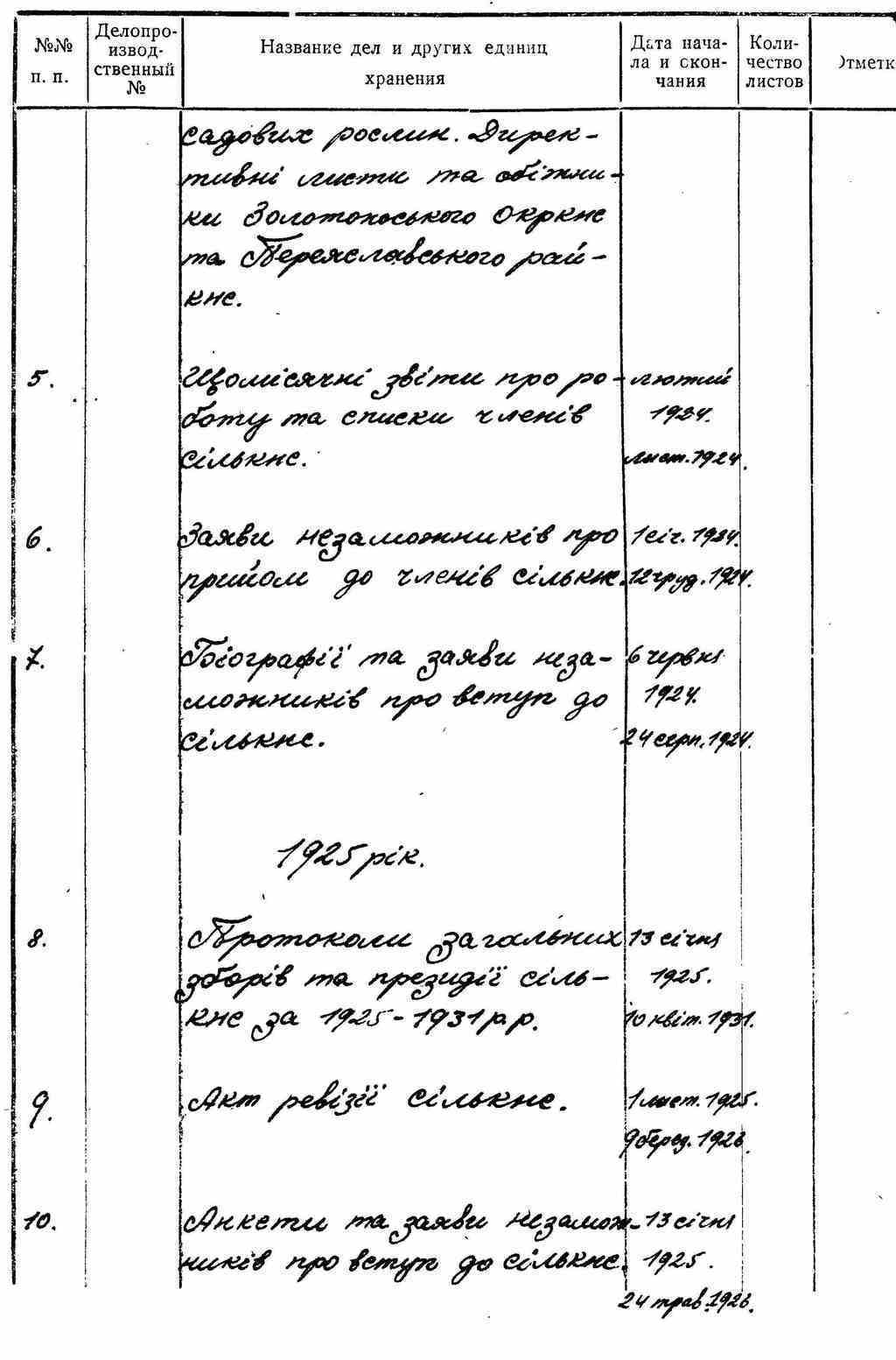 ДАКО