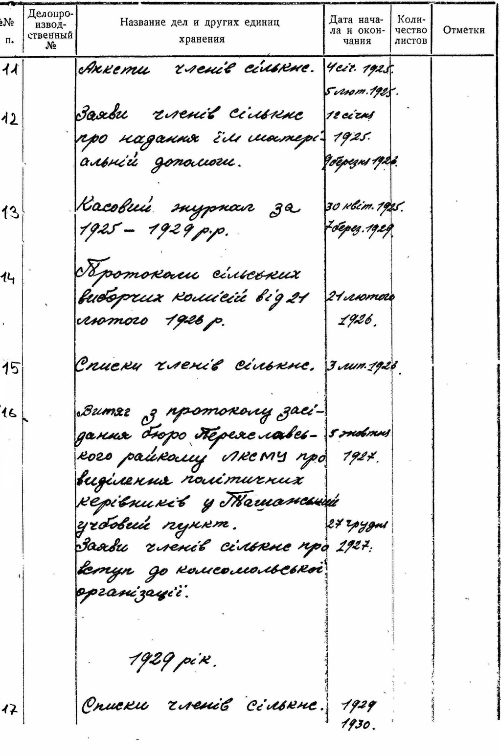 ДАКО