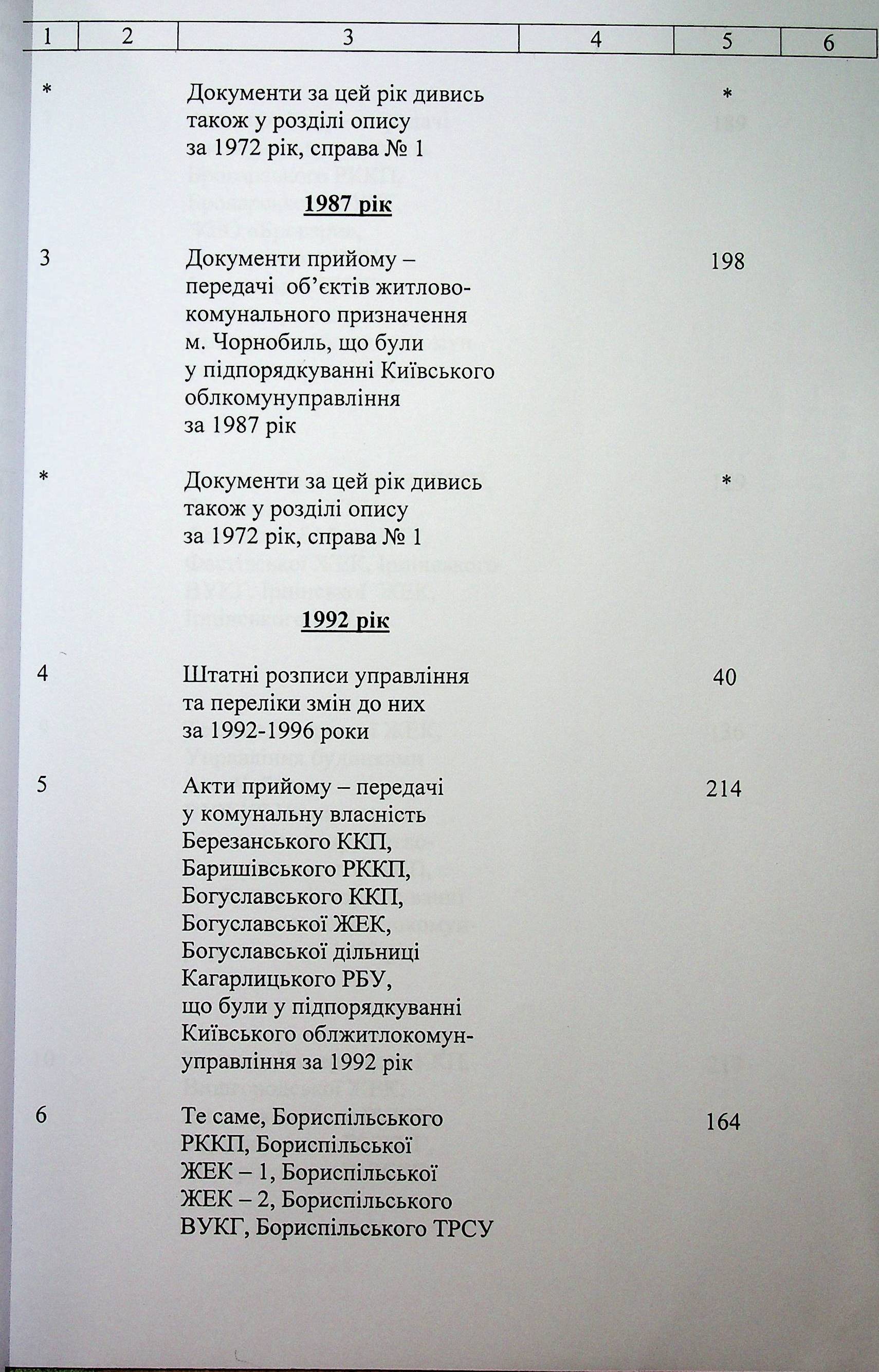 ДАКО