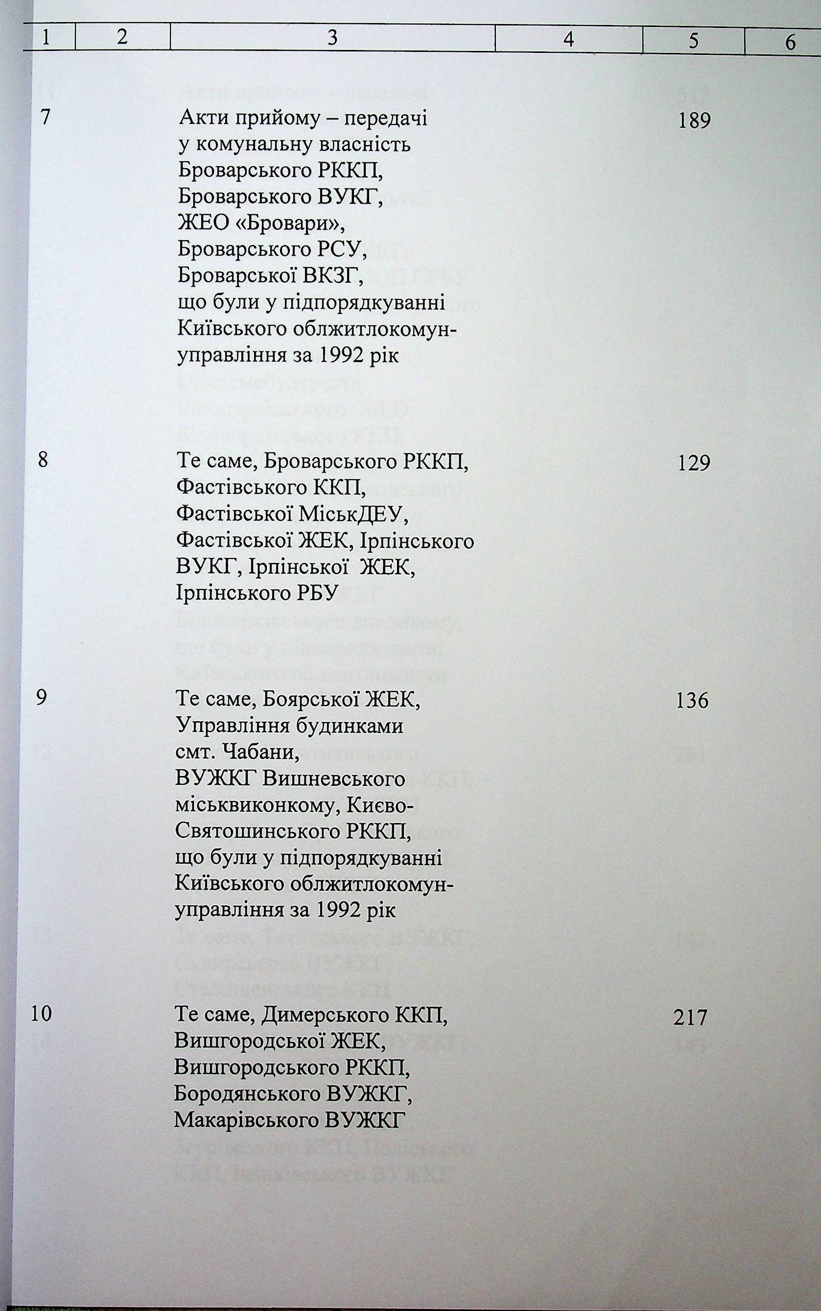 ДАКО