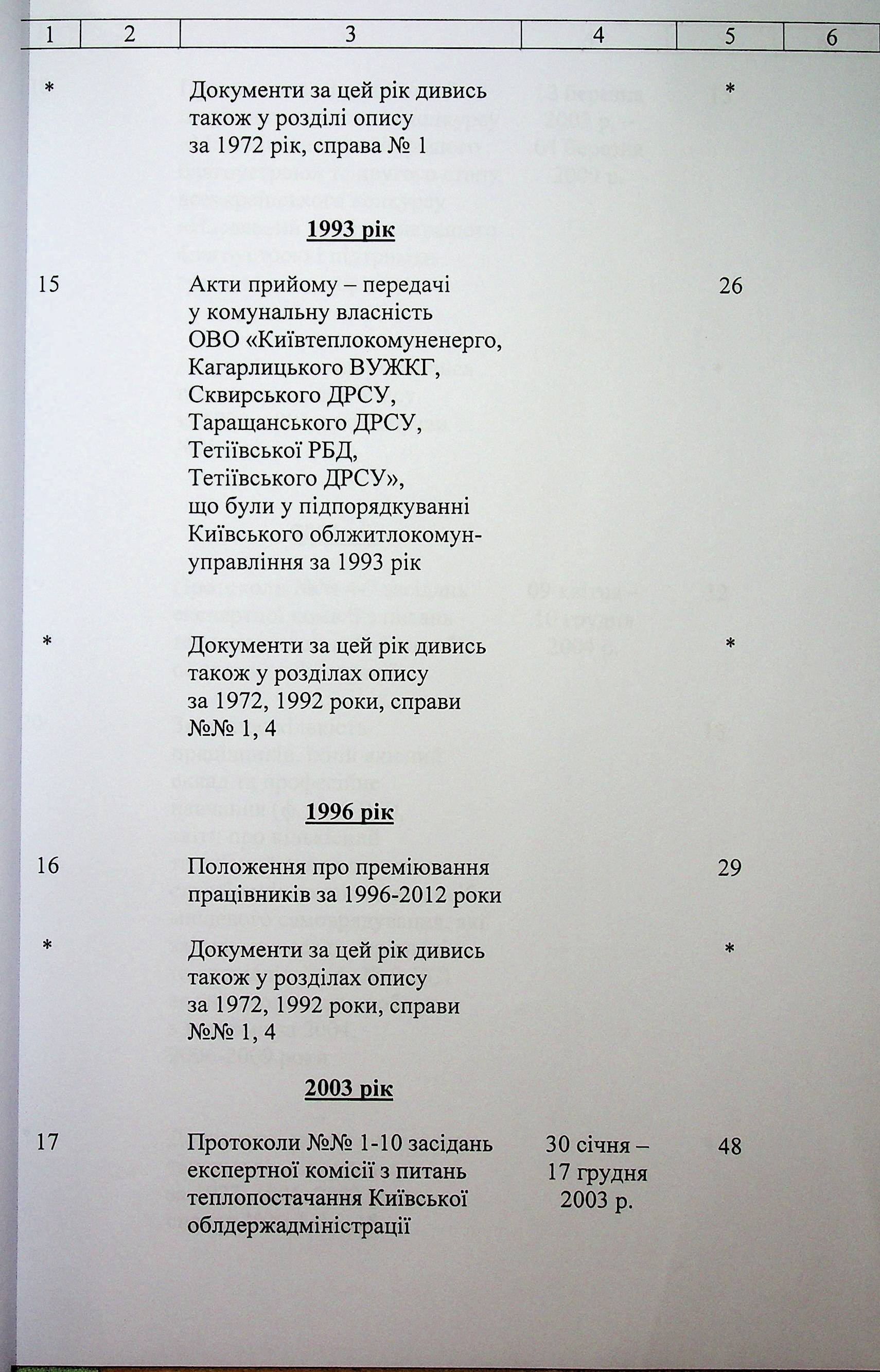 ДАКО