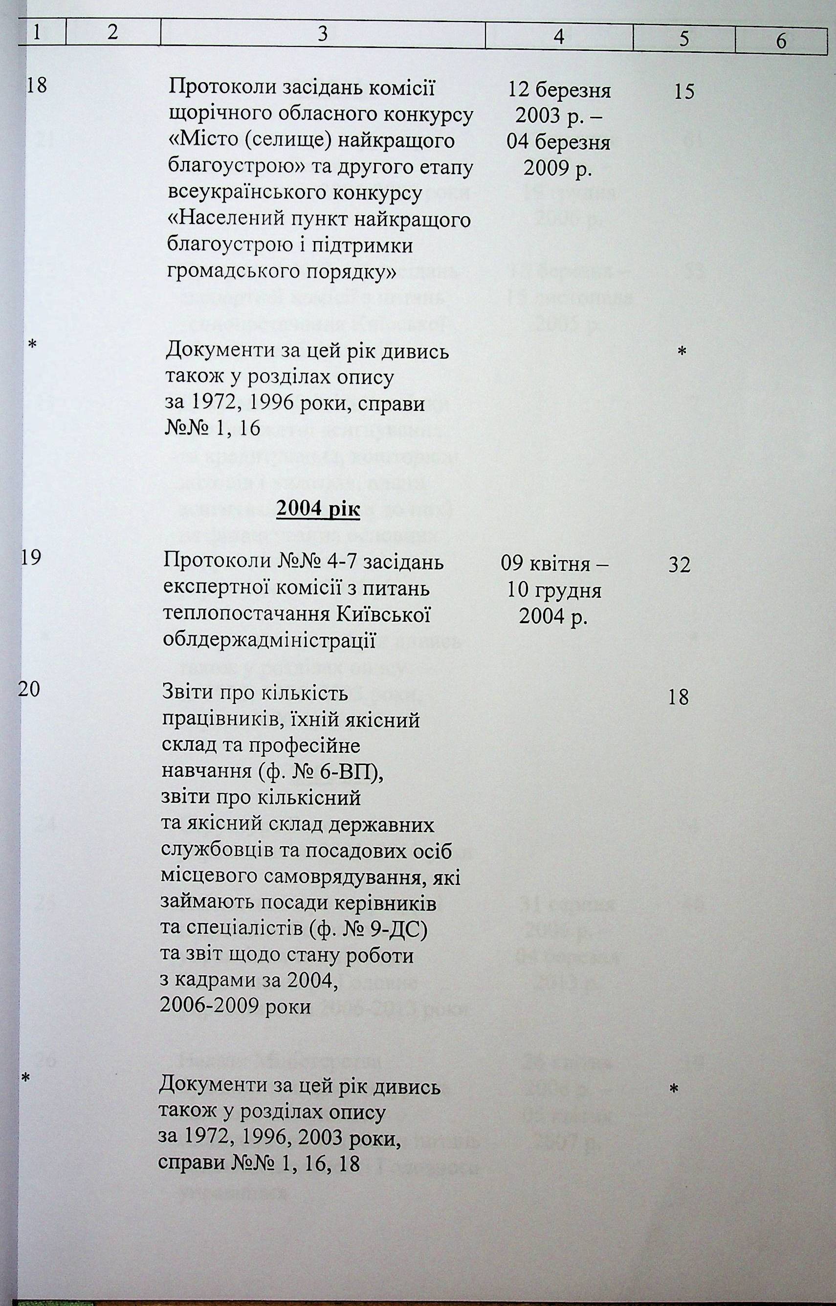 ДАКО