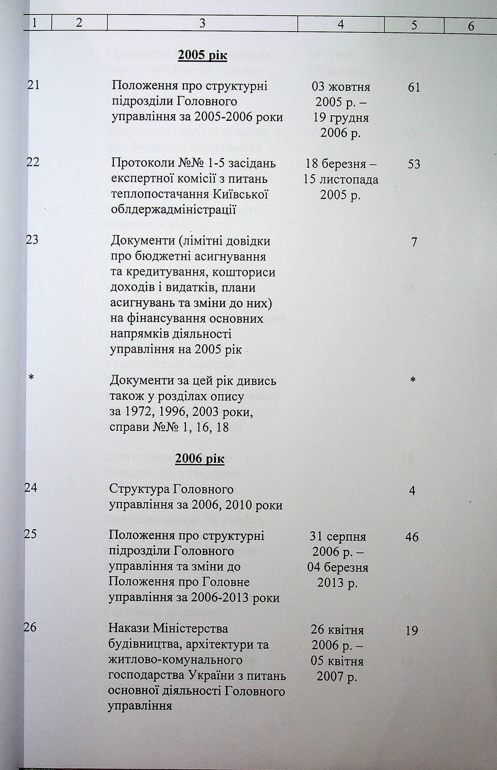 ДАКО