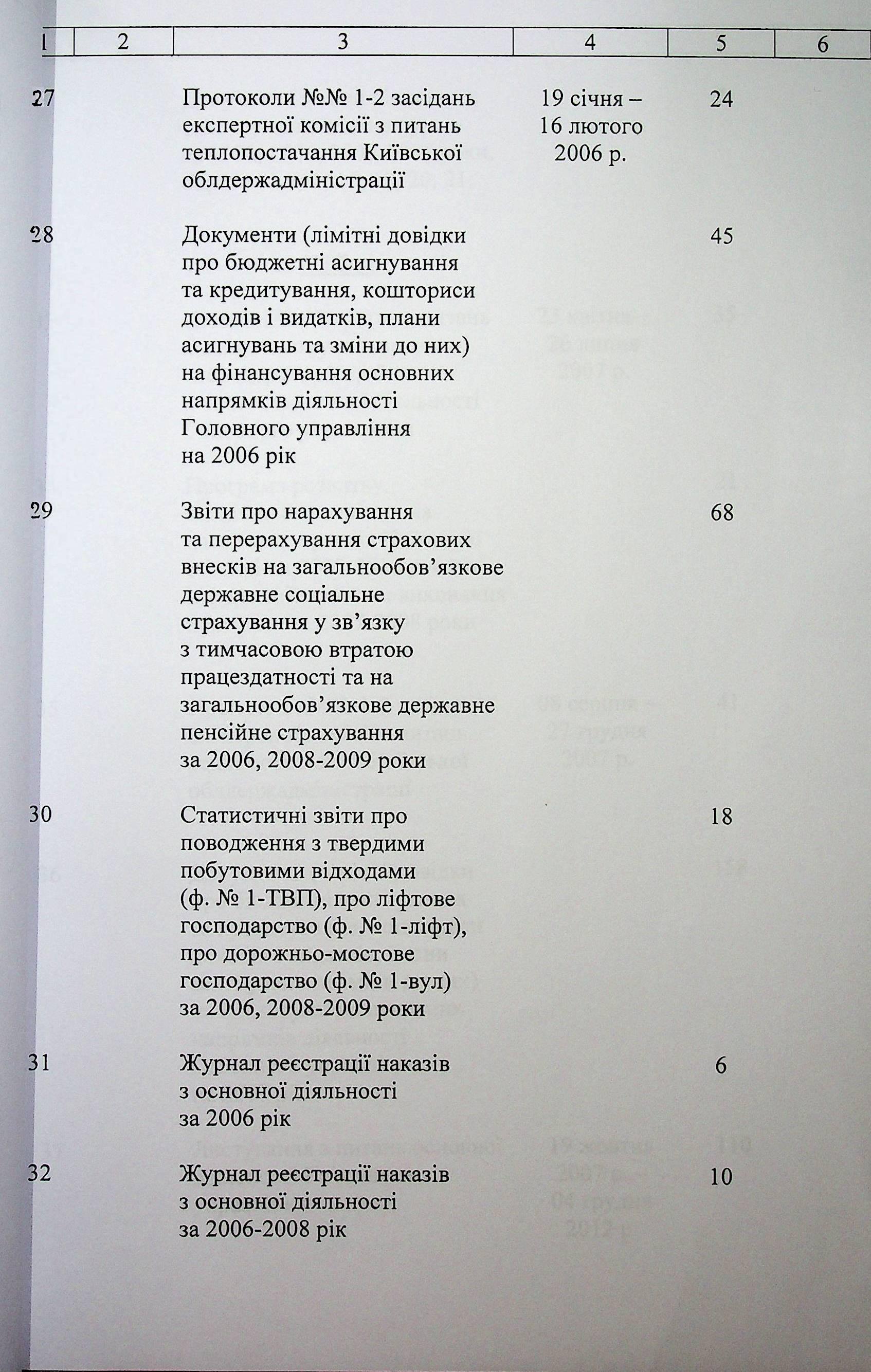 ДАКО