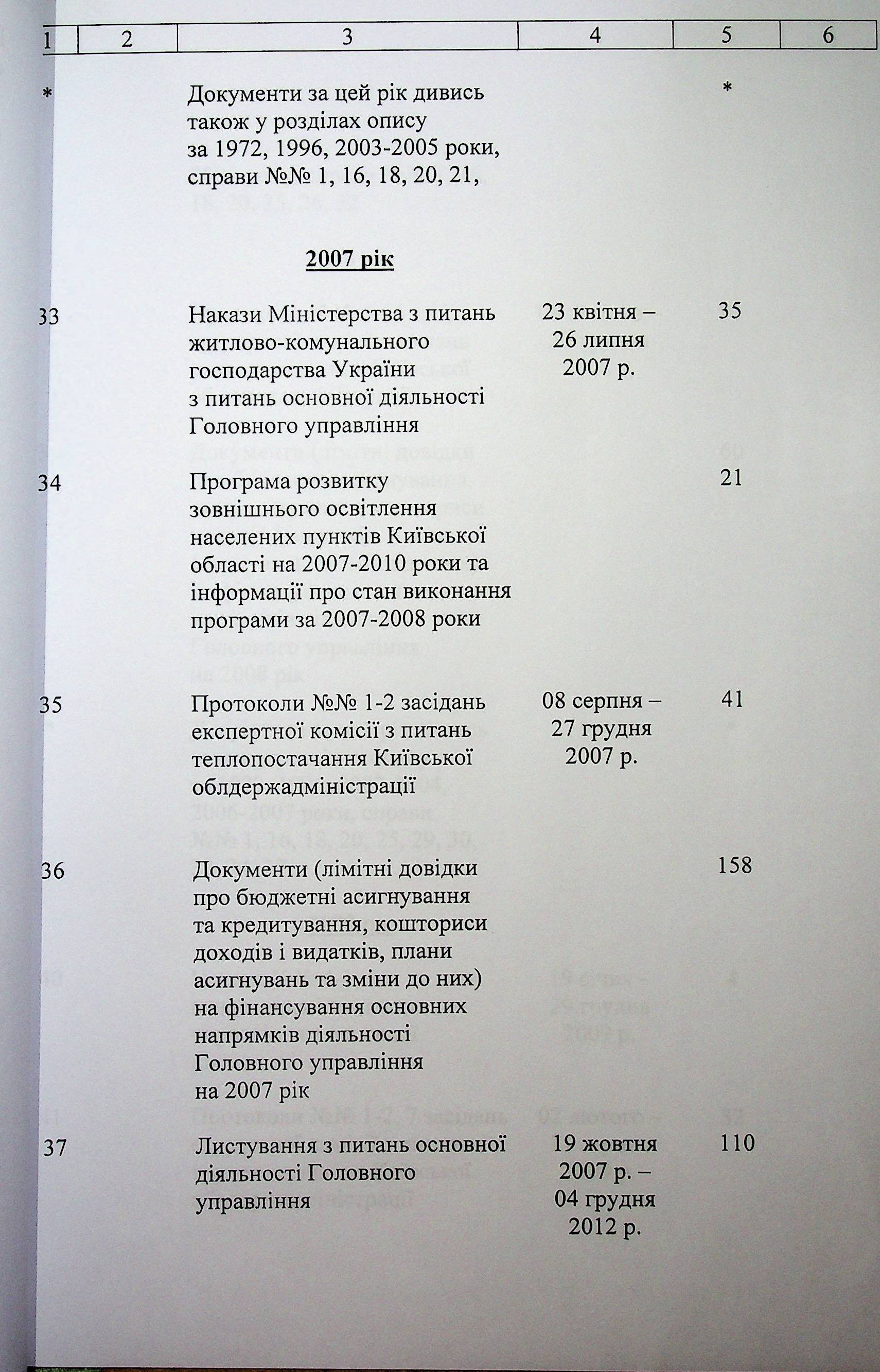 ДАКО