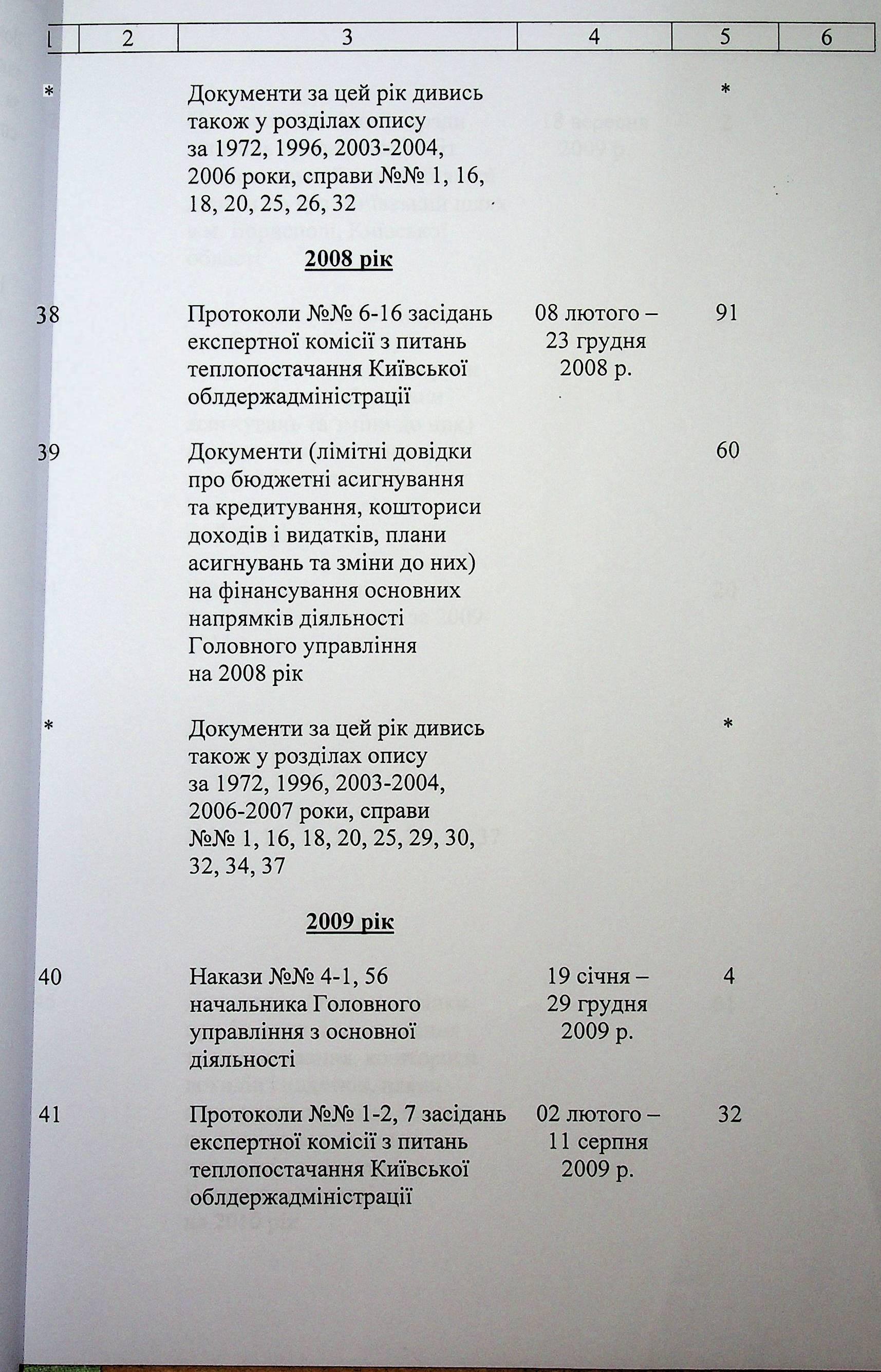 ДАКО