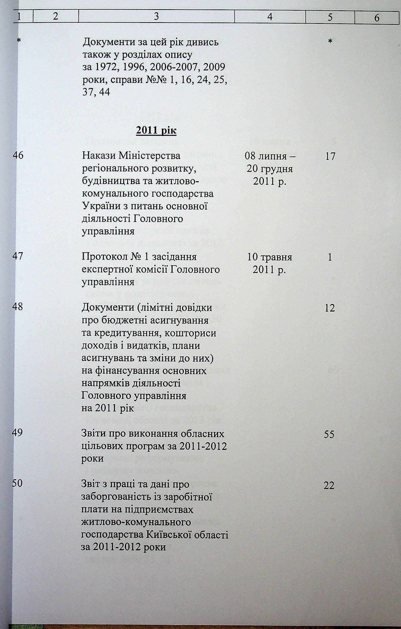 ДАКО