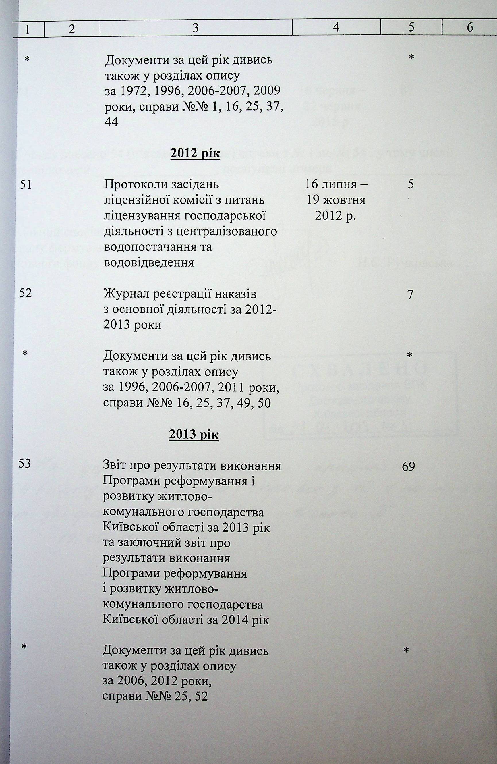ДАКО