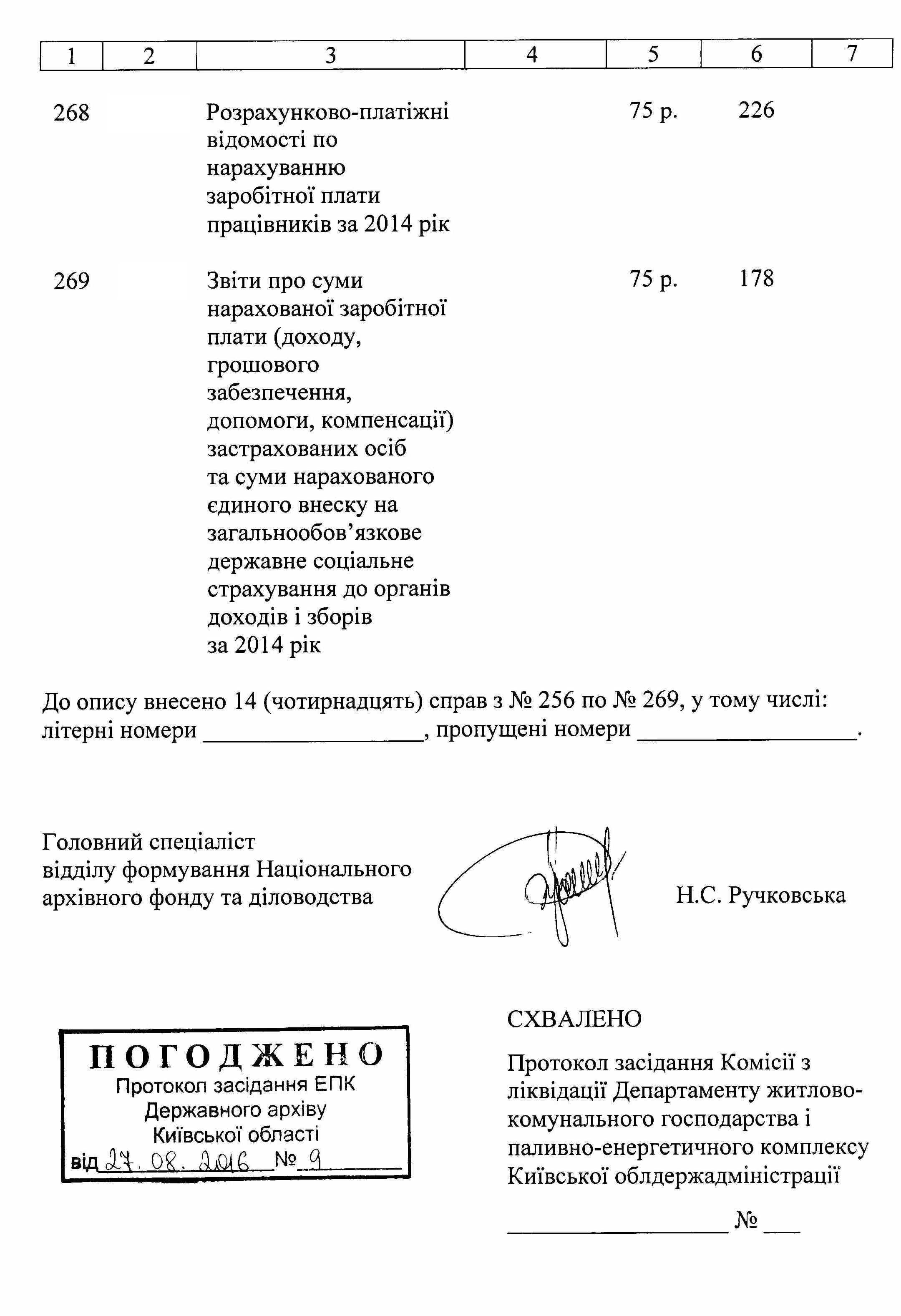 ДАКО