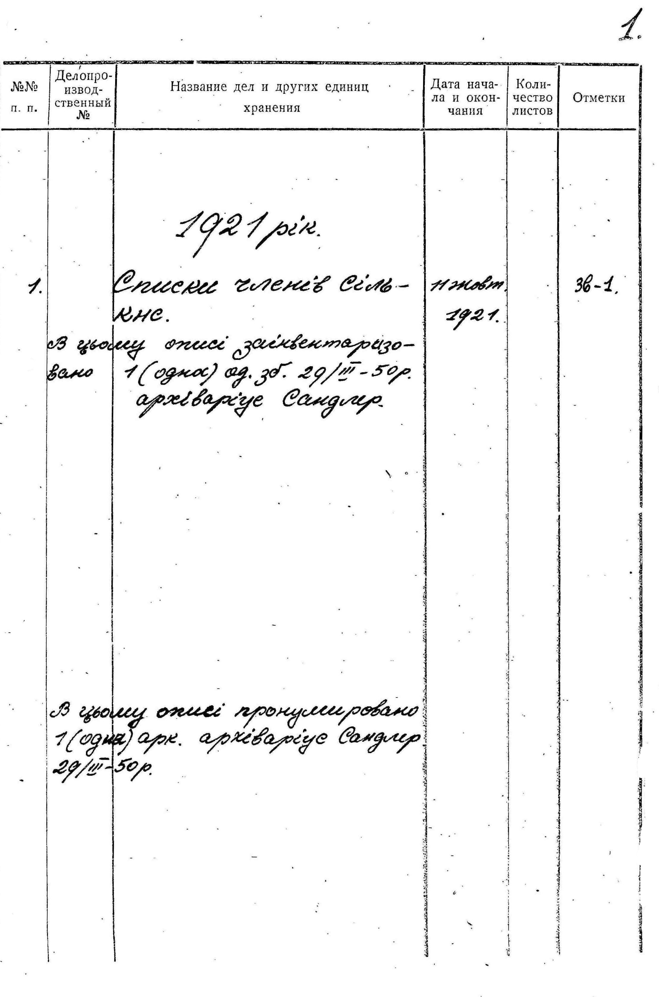 ДАКО