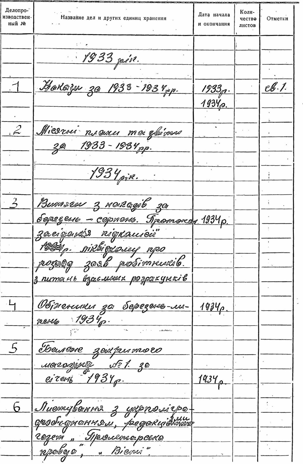 ДАКО