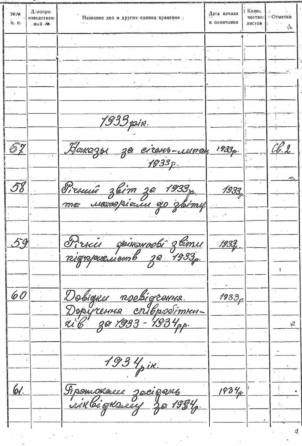 ДАКО