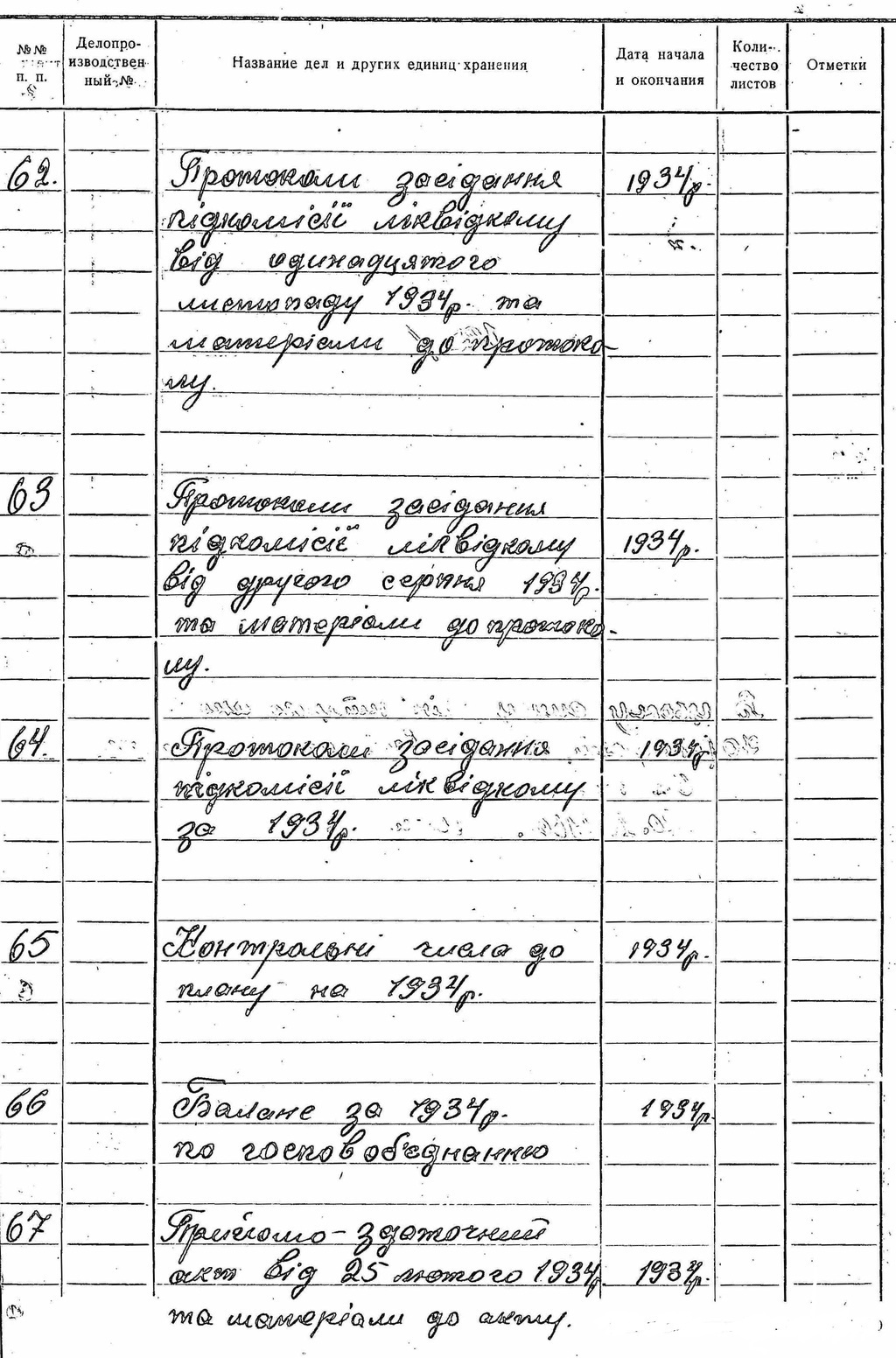 ДАКО