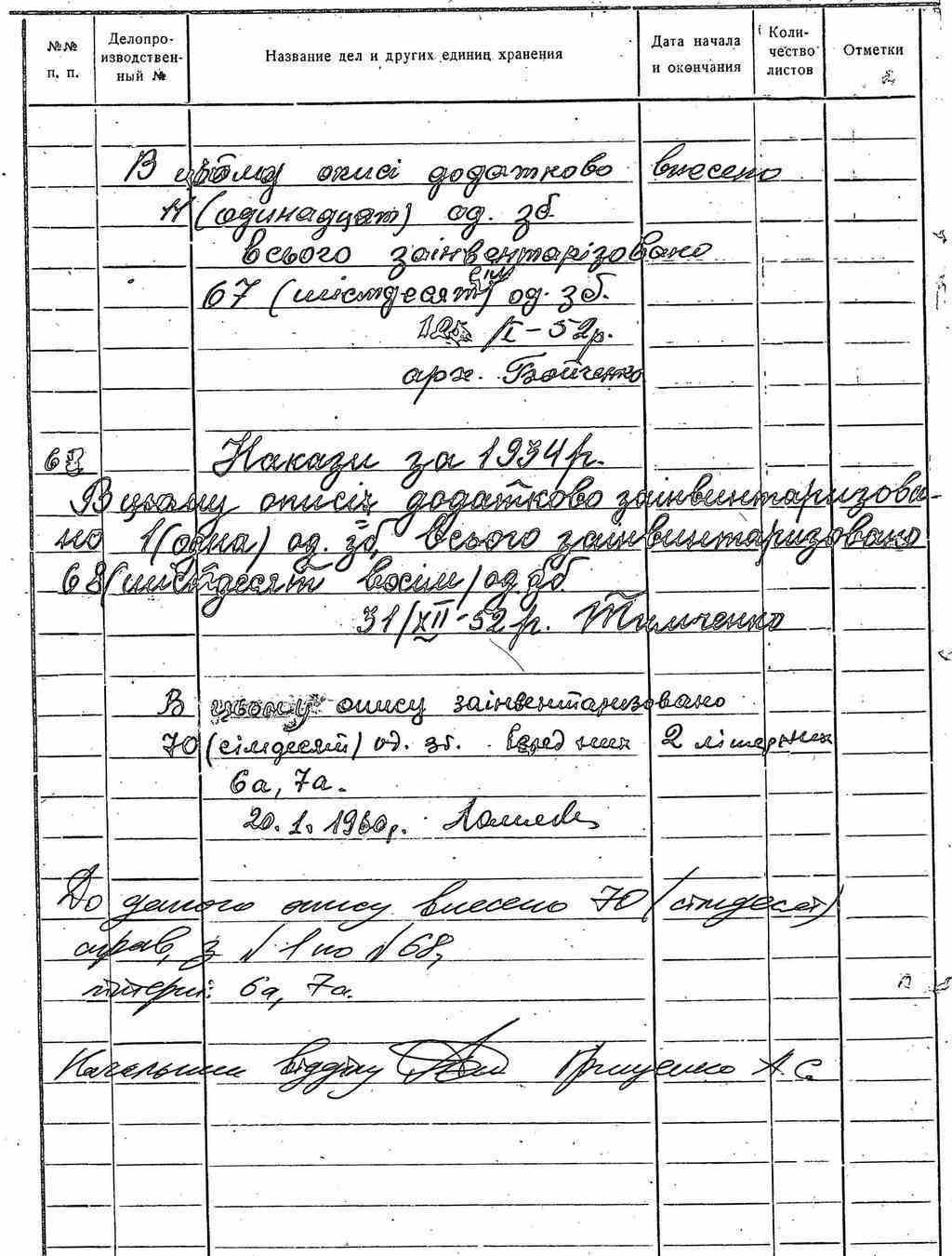 ДАКО