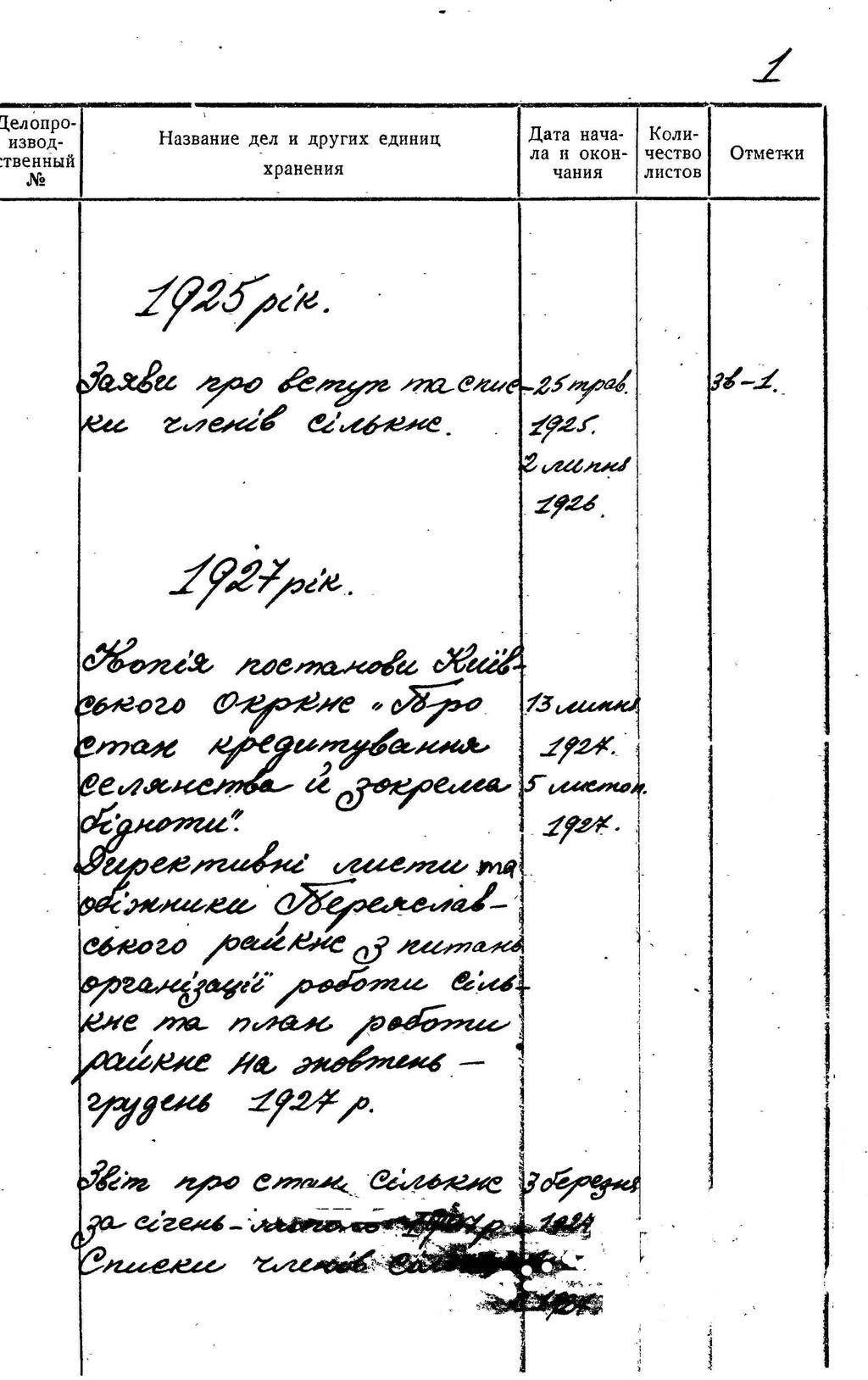 ДАКО