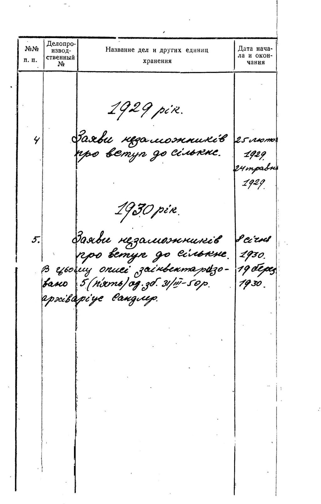 ДАКО