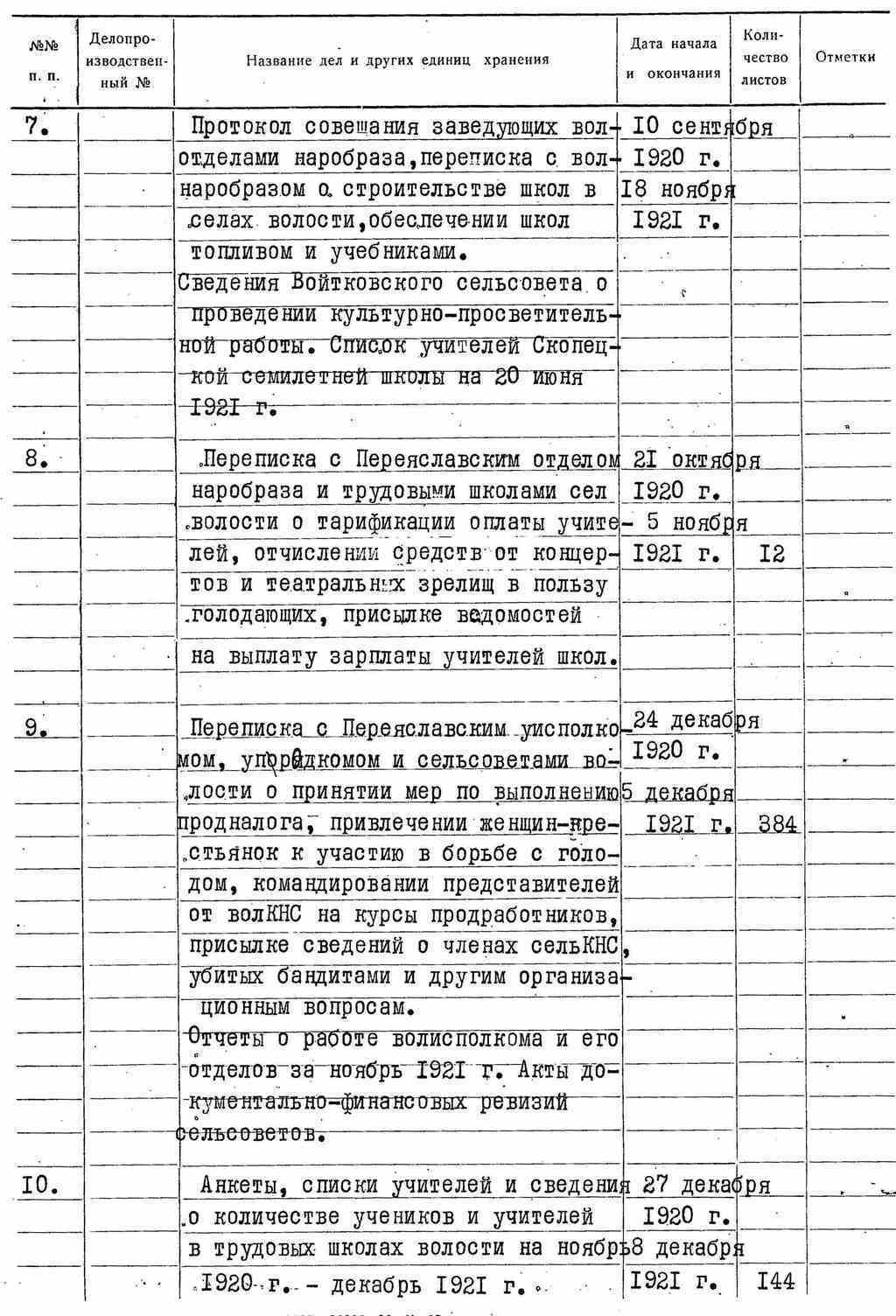 ДАКО