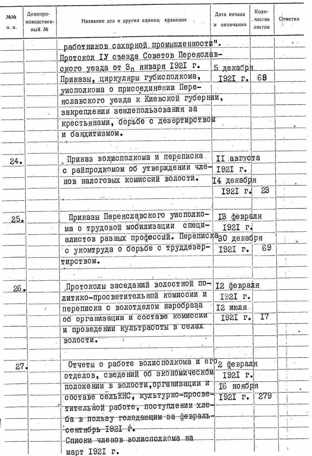 ДАКО