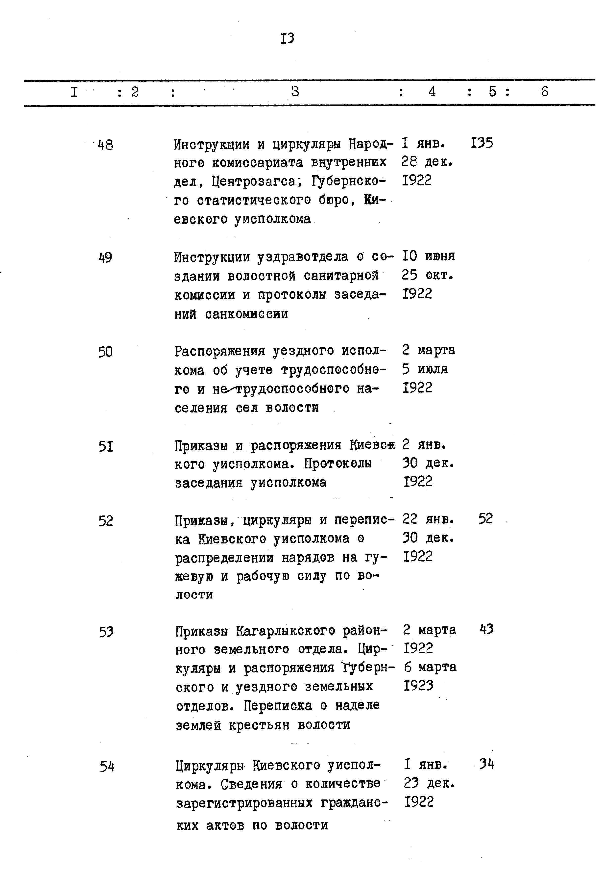 ДАКО
