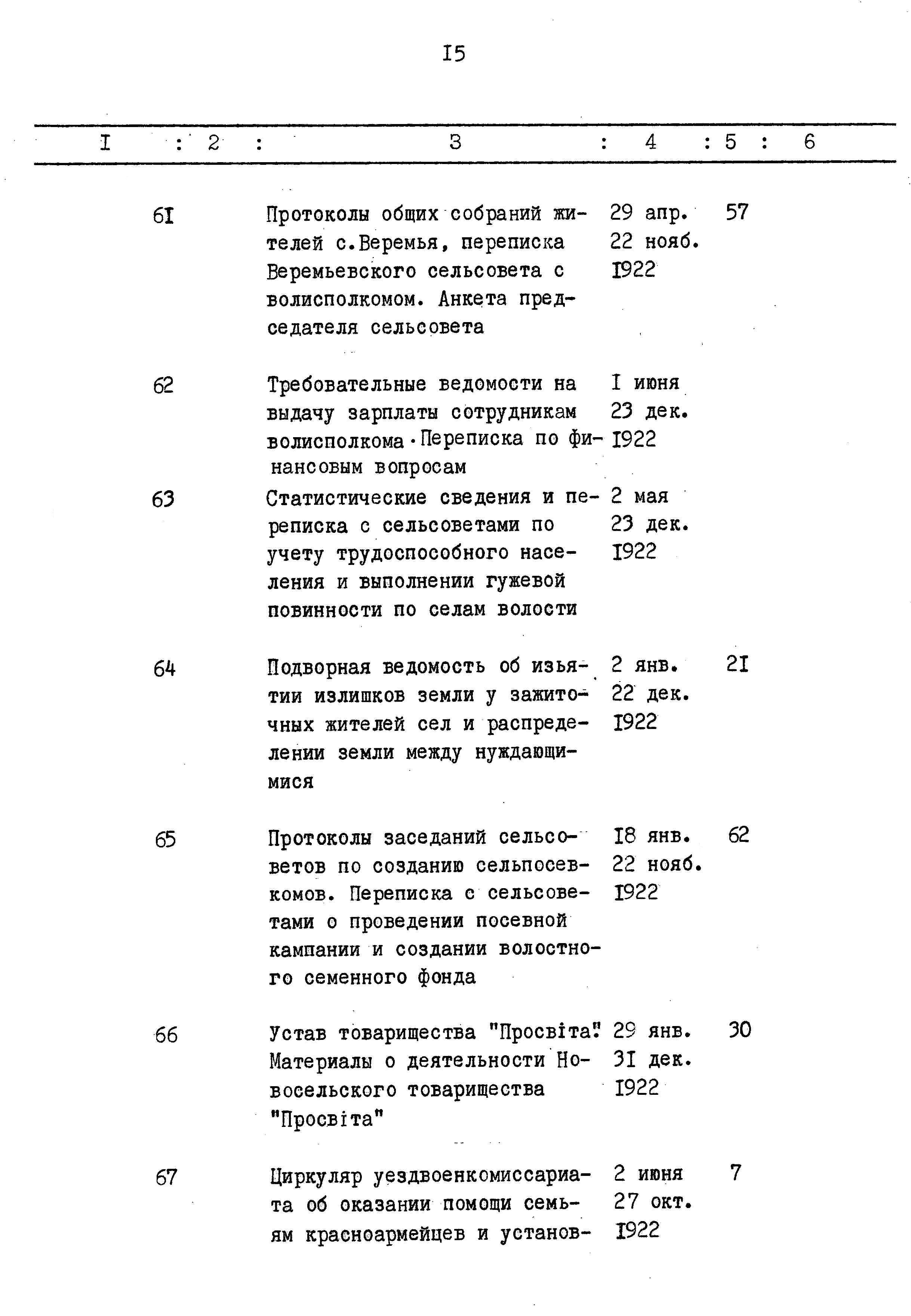 ДАКО