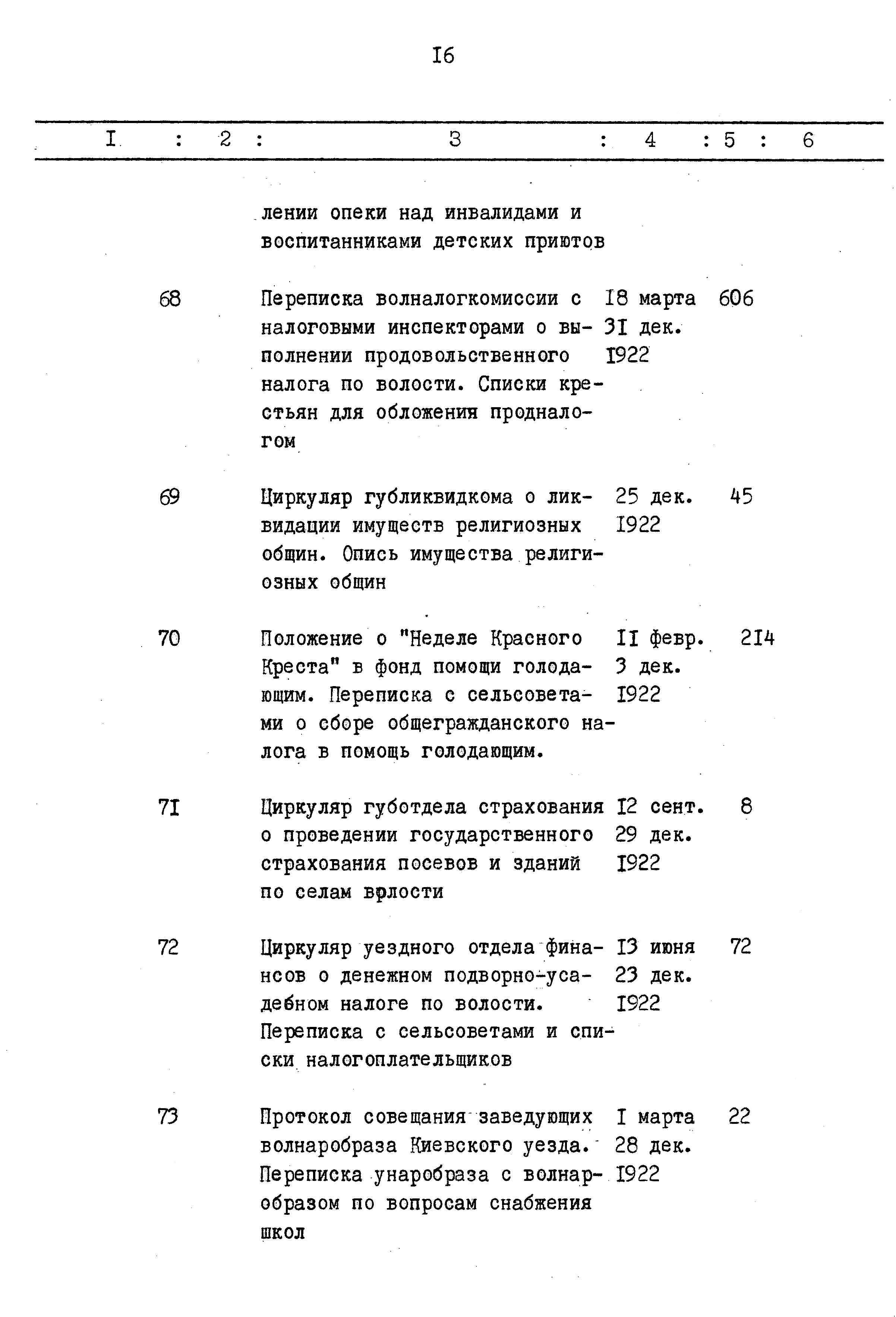 ДАКО
