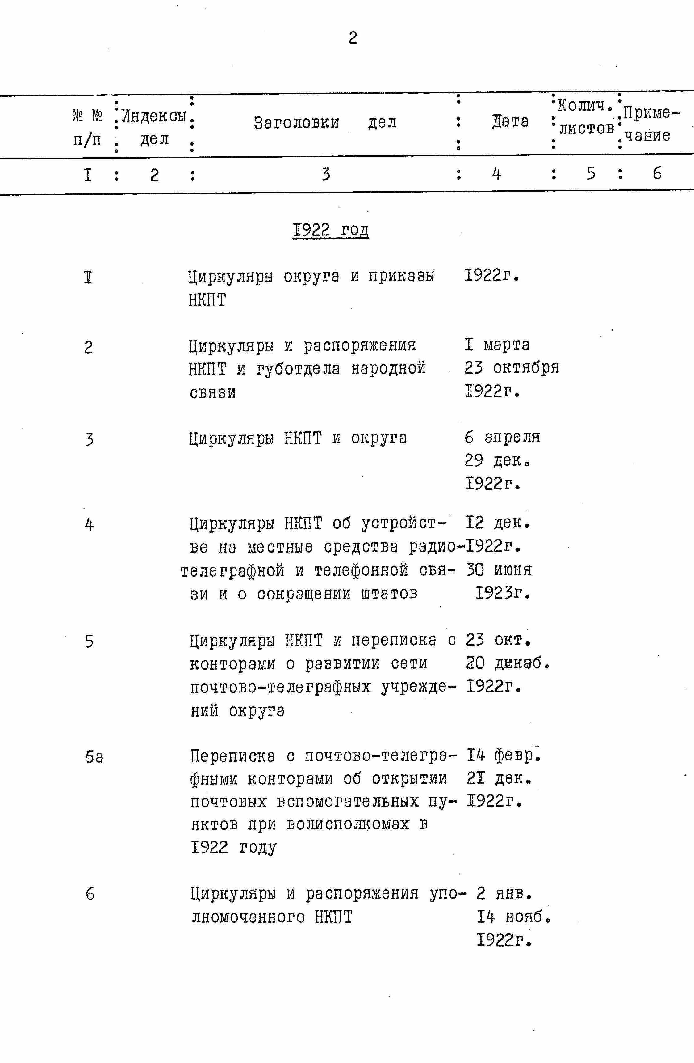 ДАКО