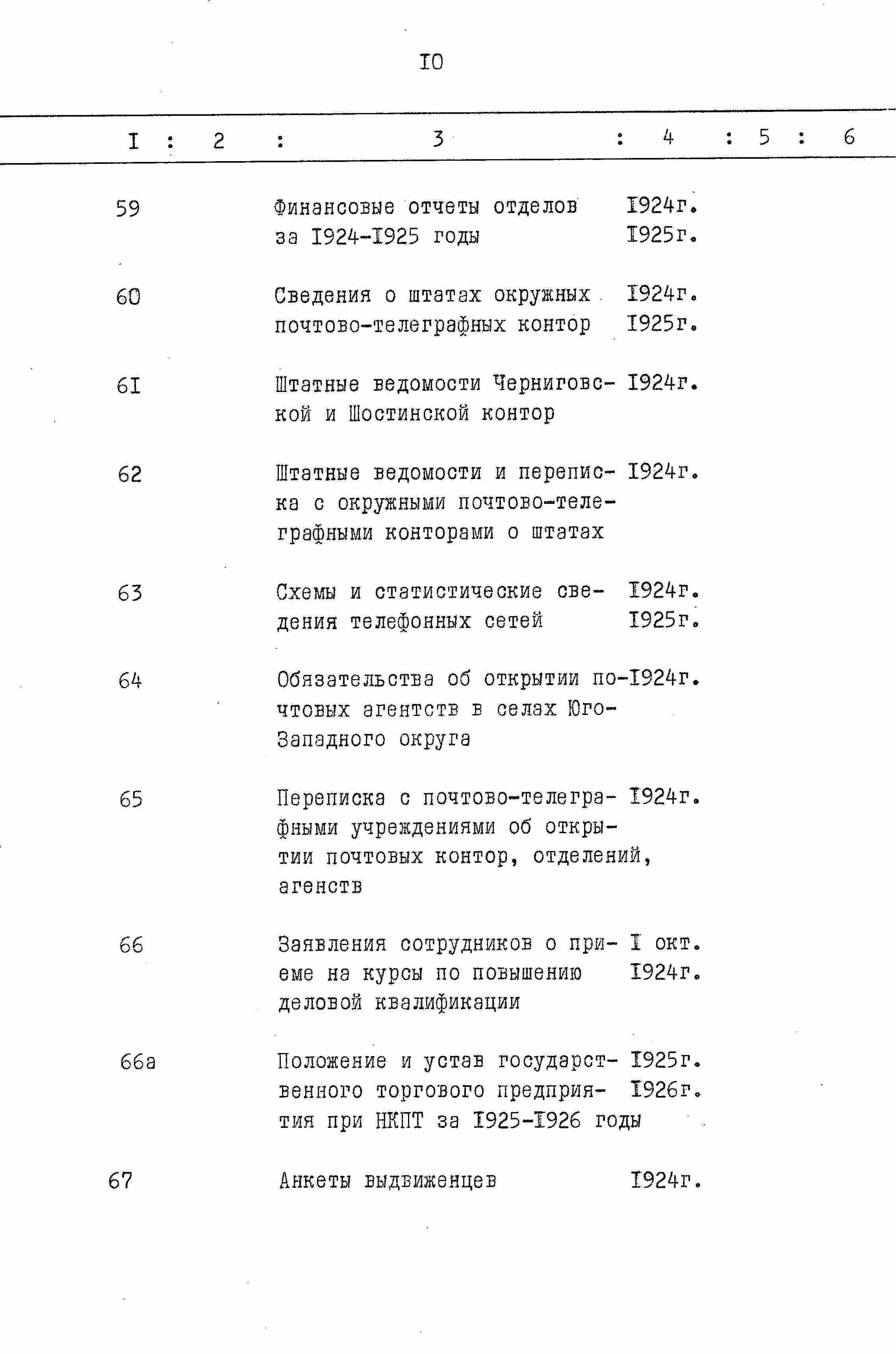 ДАКО