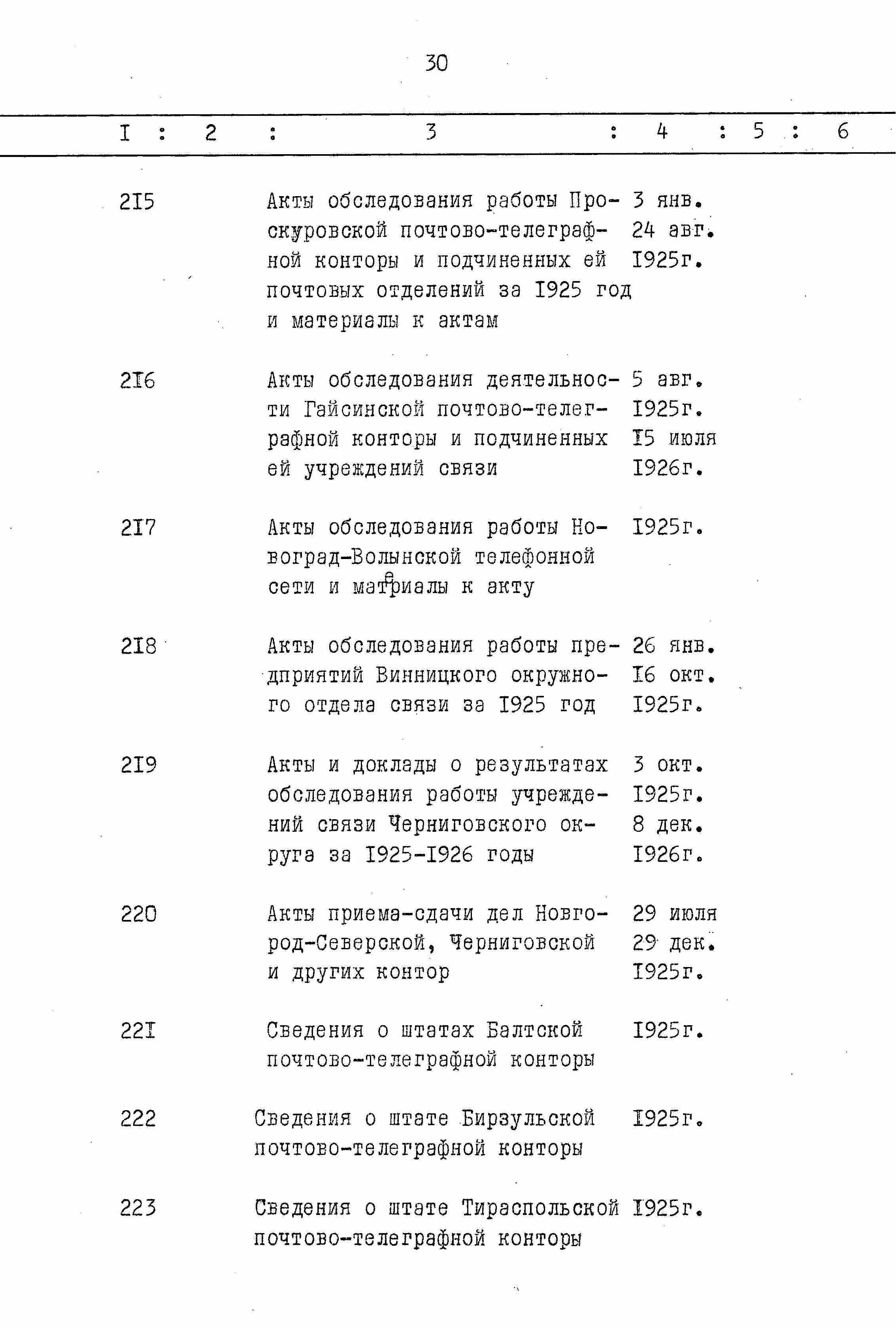 ДАКО