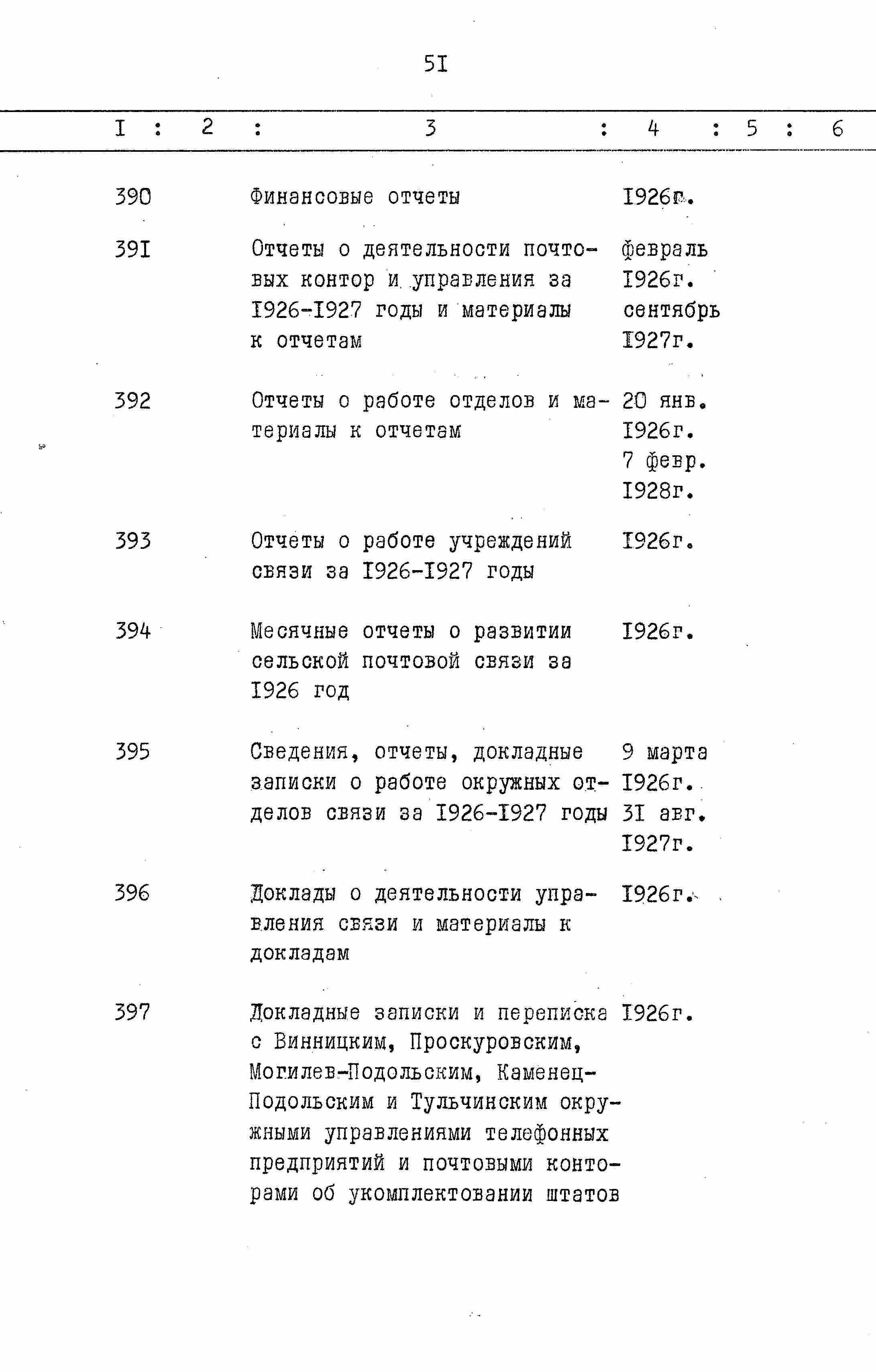 ДАКО
