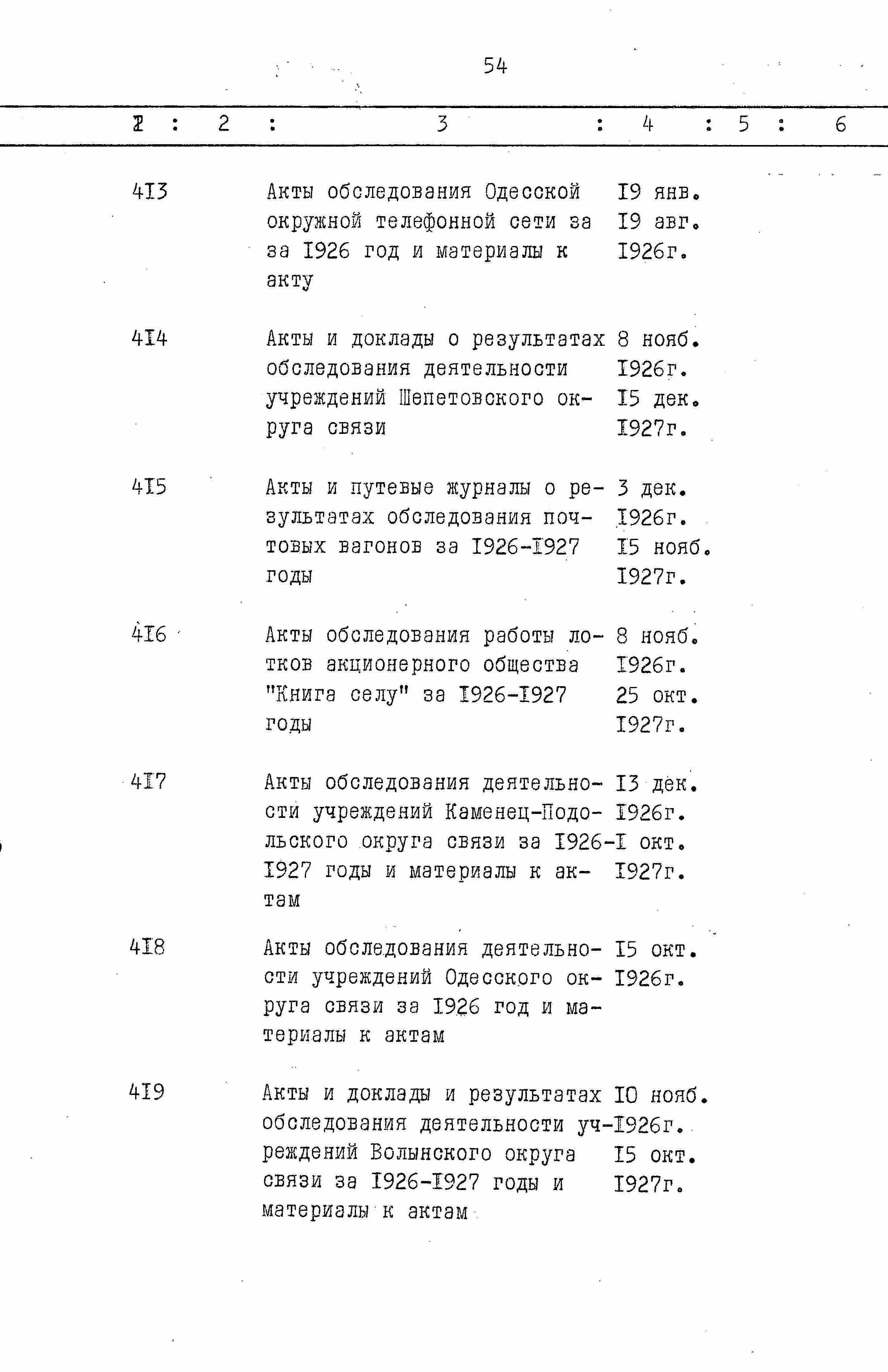 ДАКО