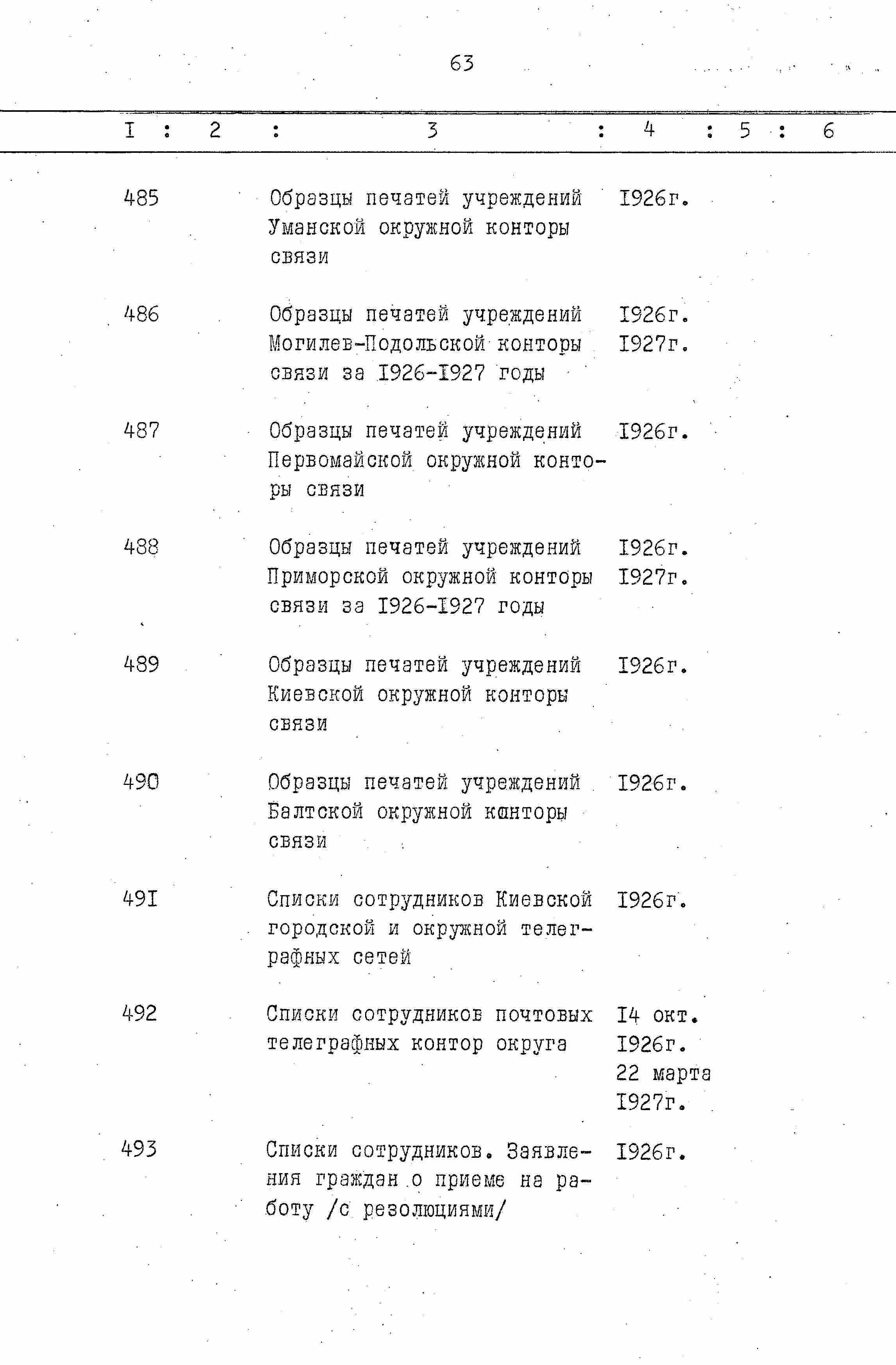 ДАКО