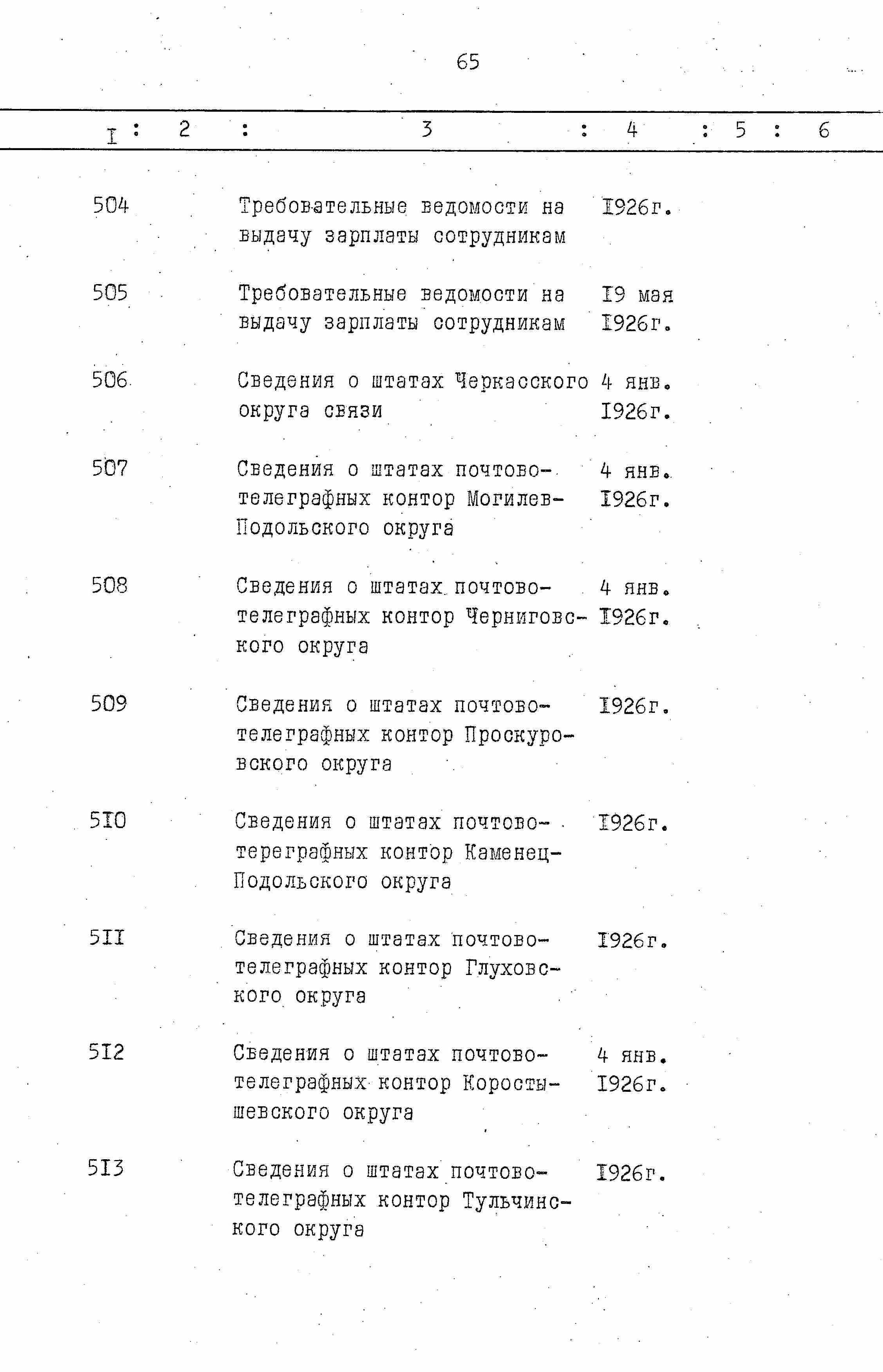 ДАКО