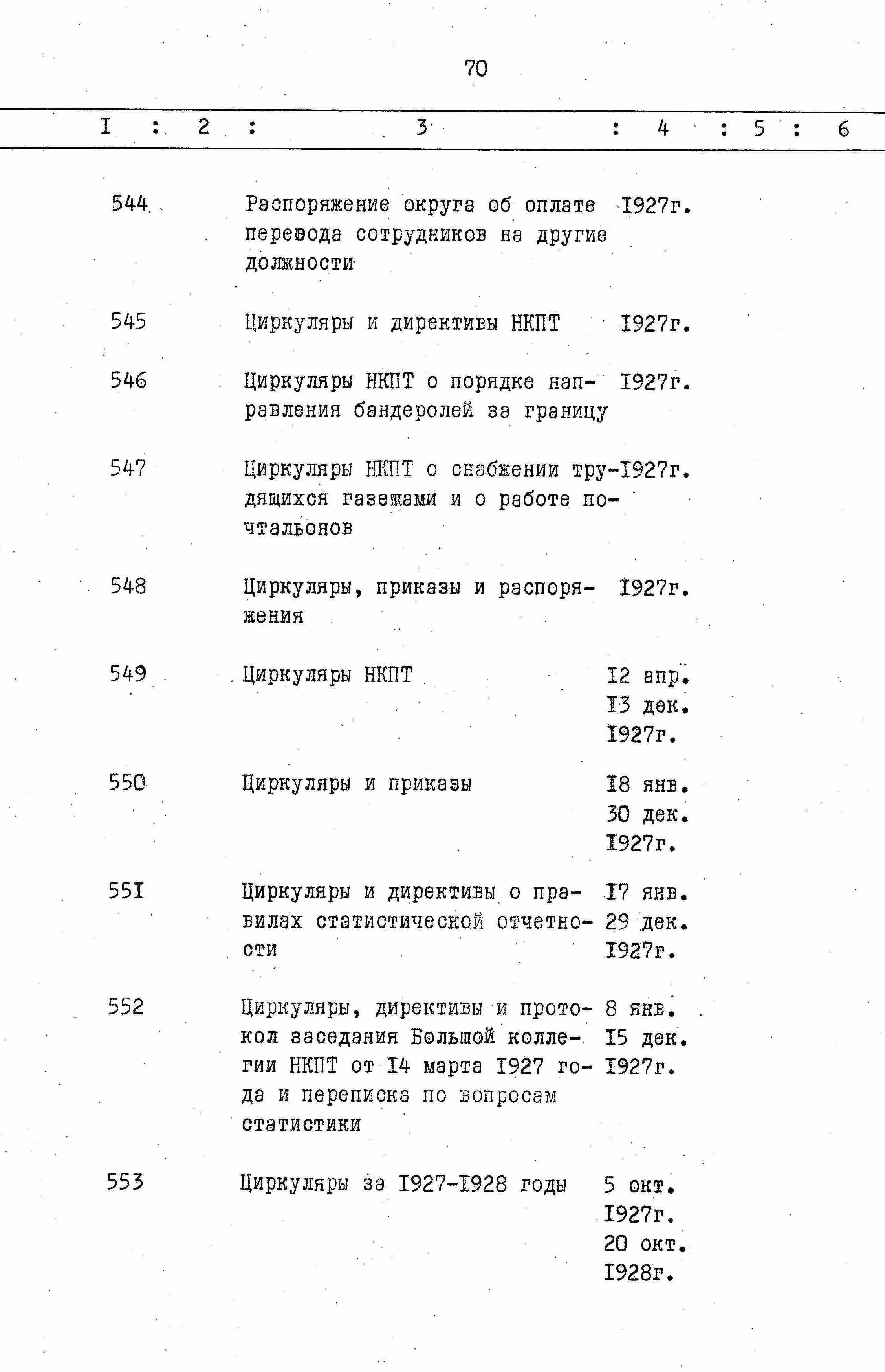 ДАКО