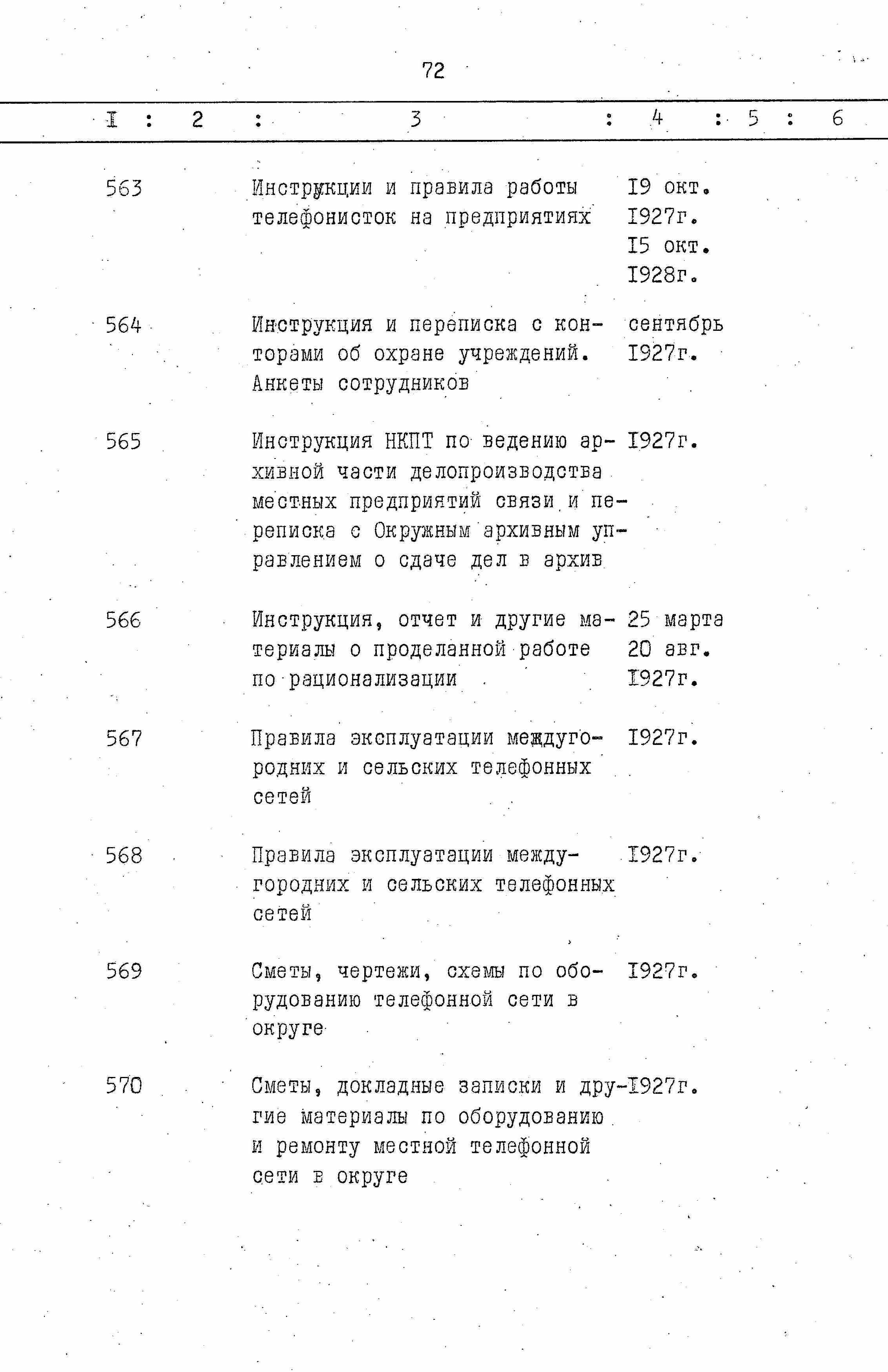 ДАКО