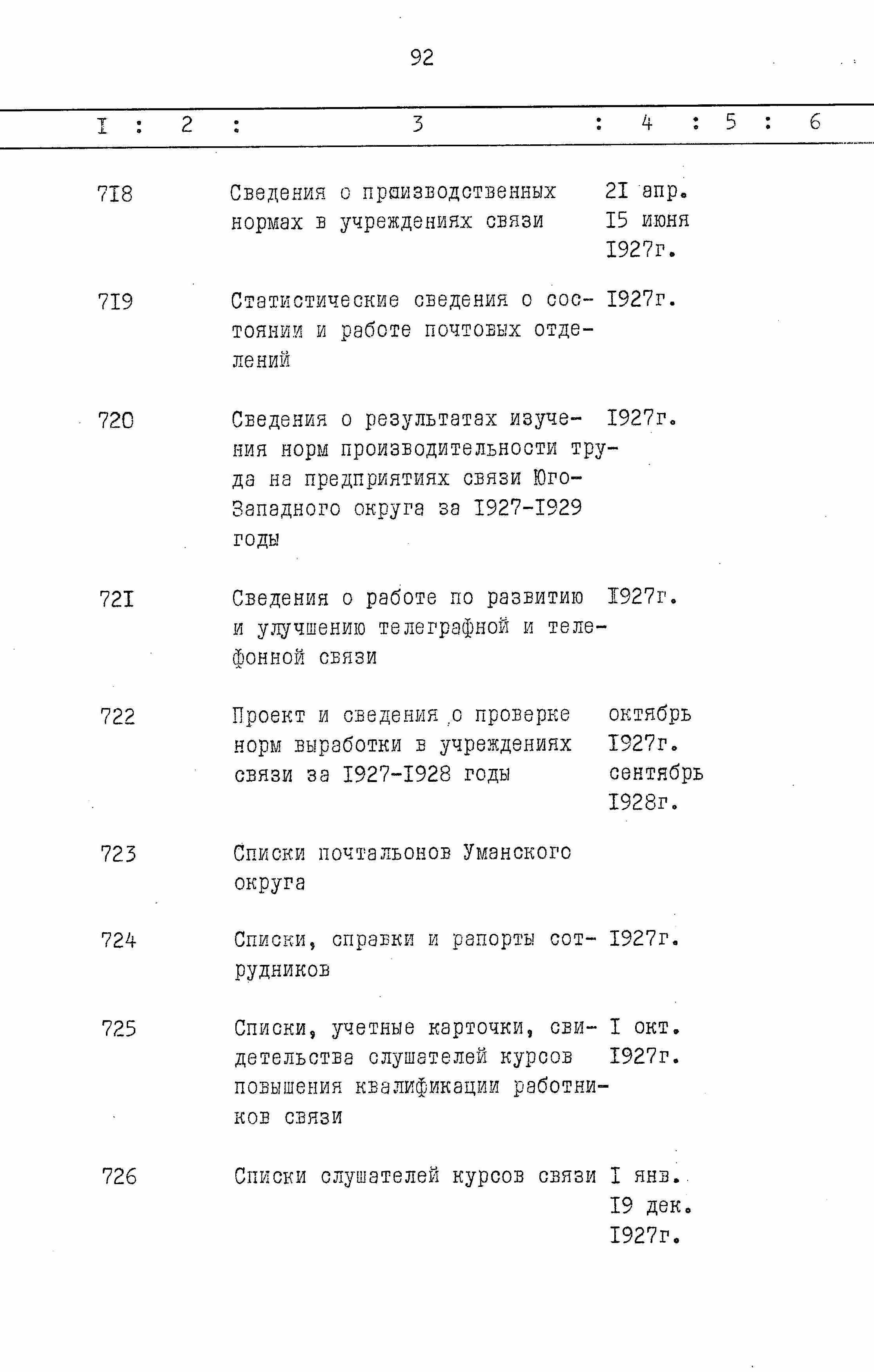 ДАКО